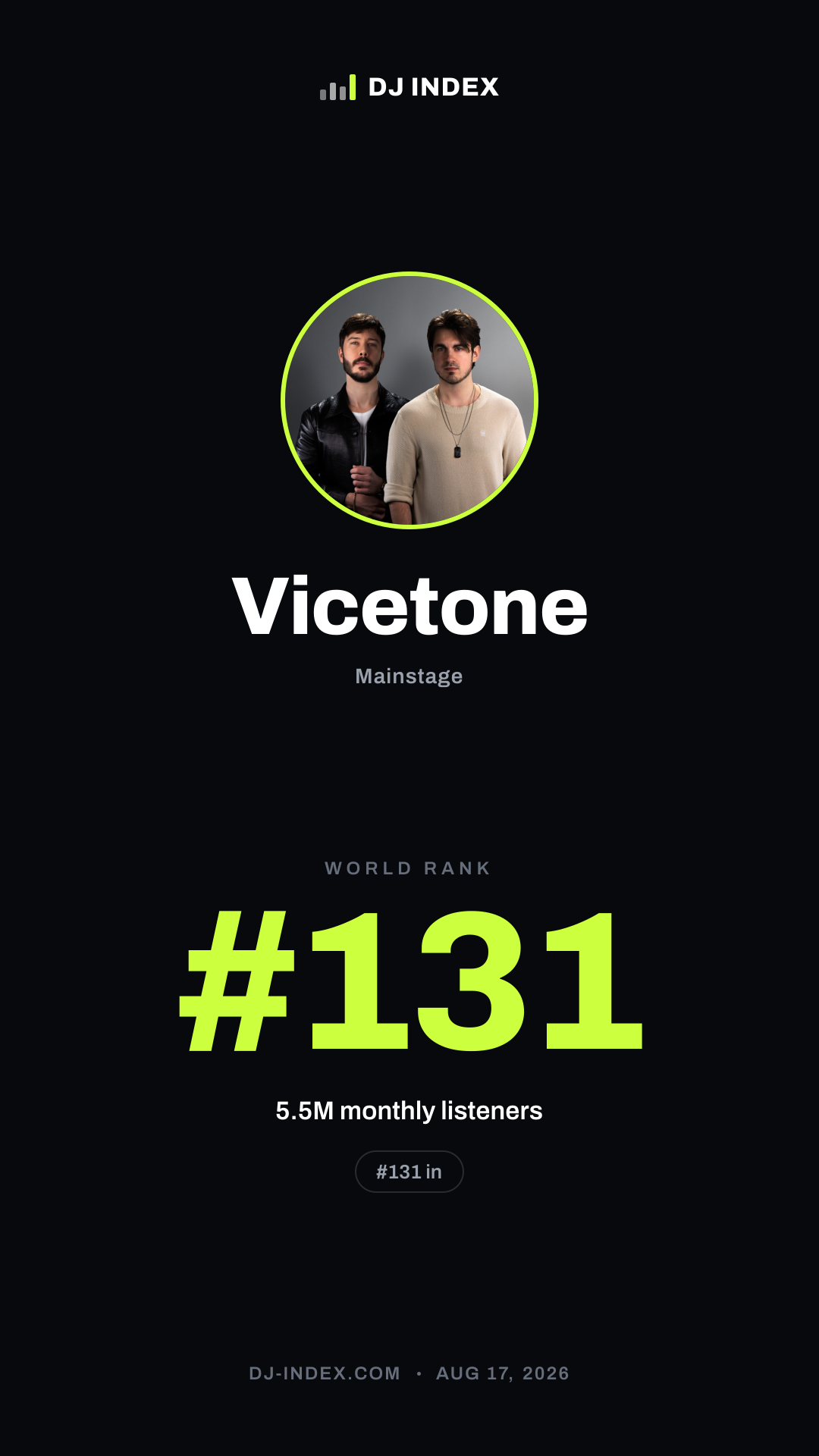 Vicetone Story card preview