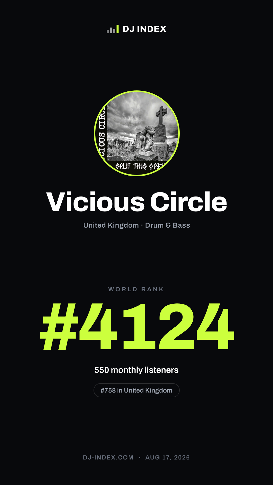 Vicious Circle Story card preview
