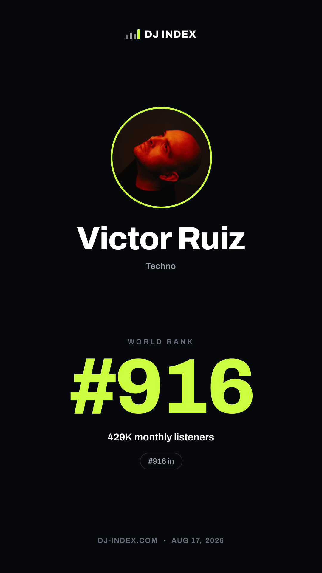 Victor Ruiz Story card preview