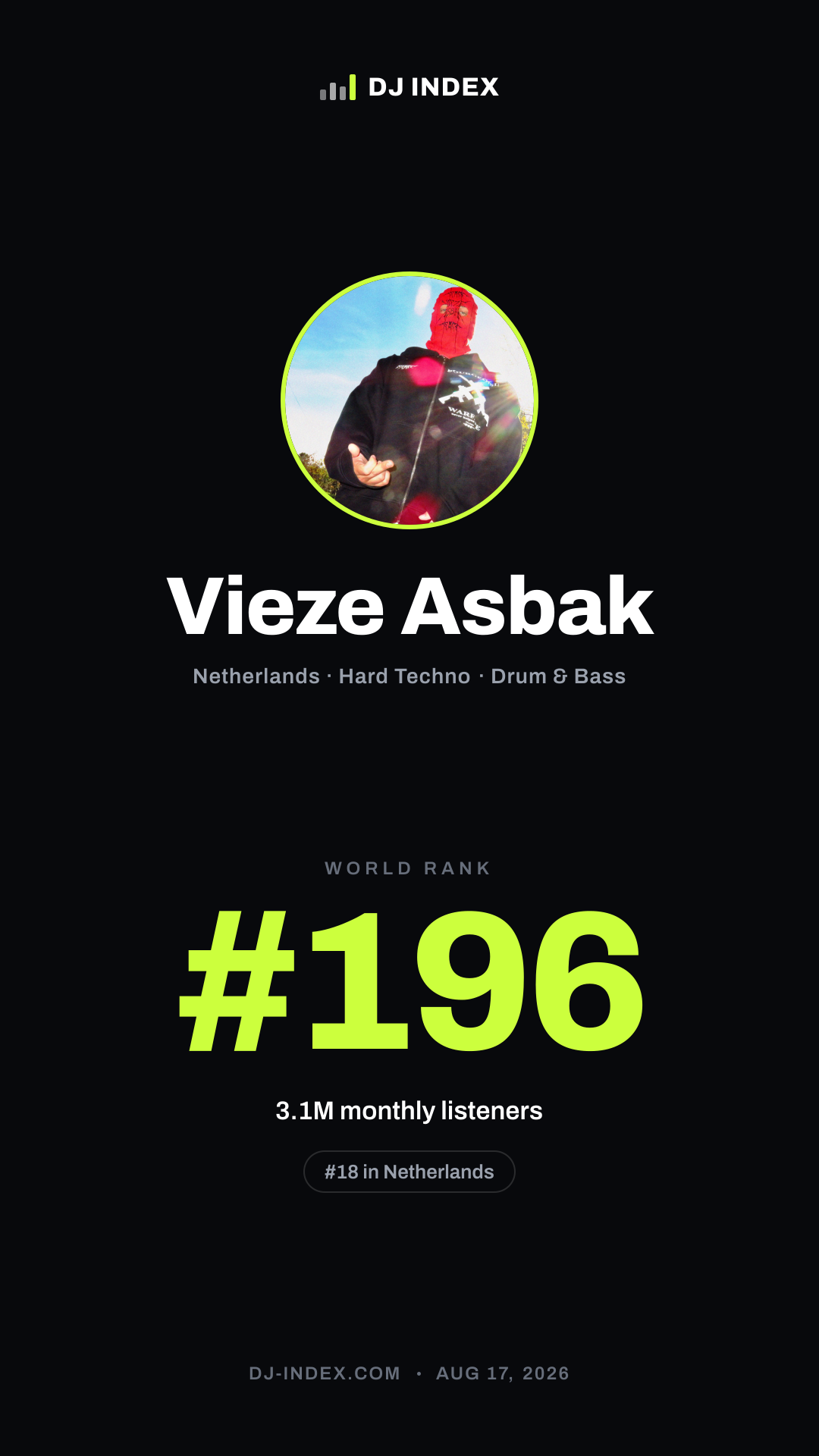 Vieze Asbak Story card preview