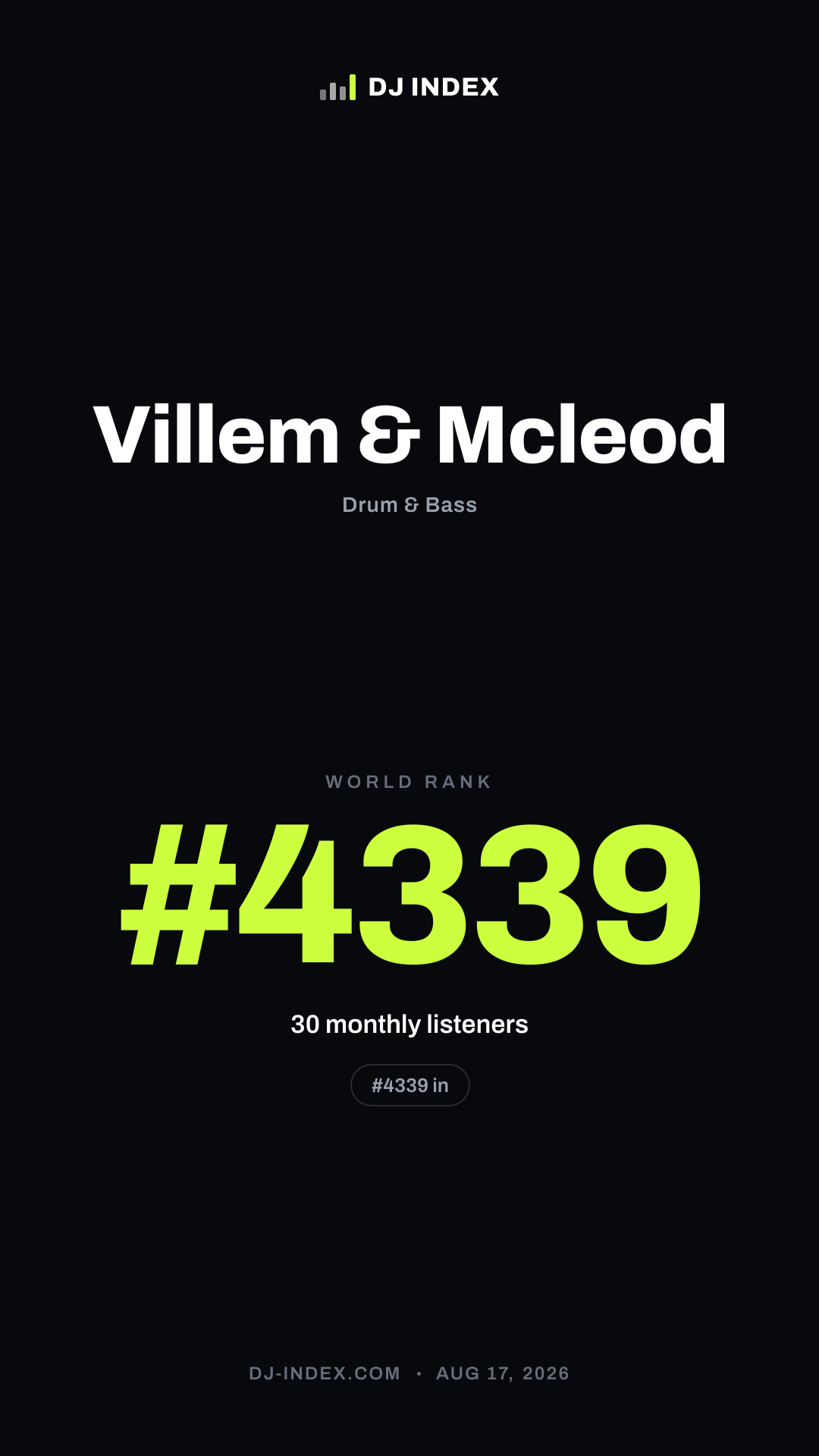 Villem & Mcleod Story card preview