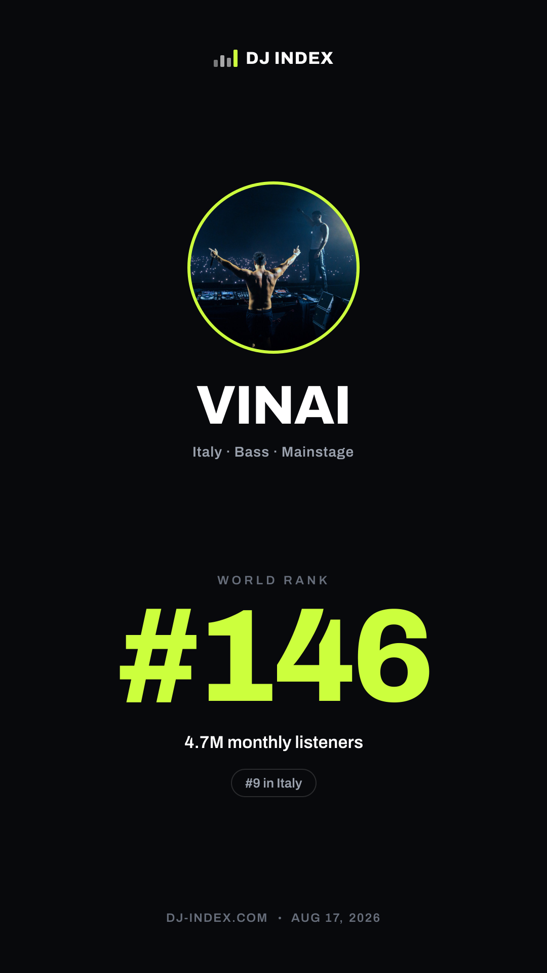 VINAI Story card preview