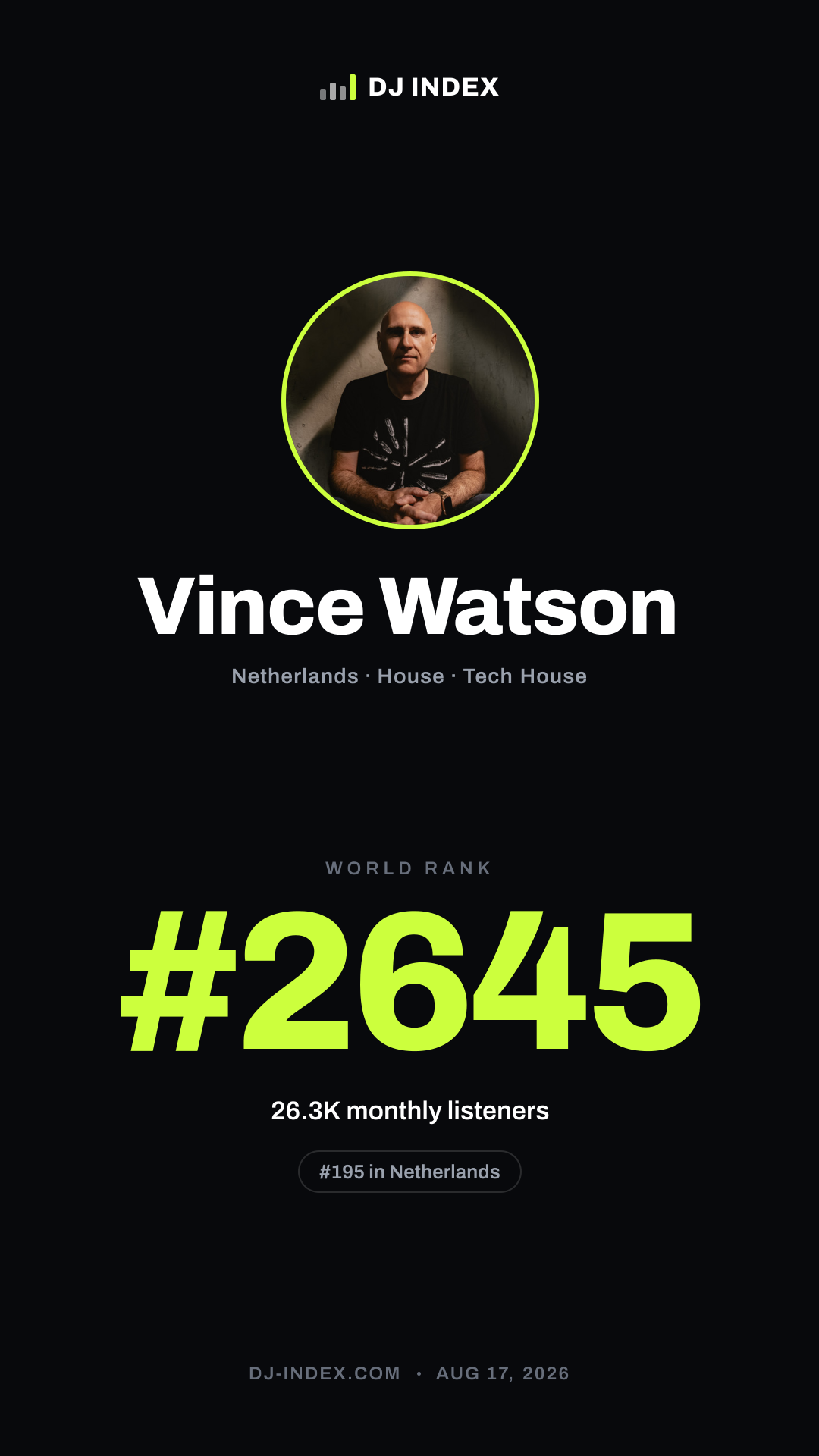 Vince Watson Story card preview