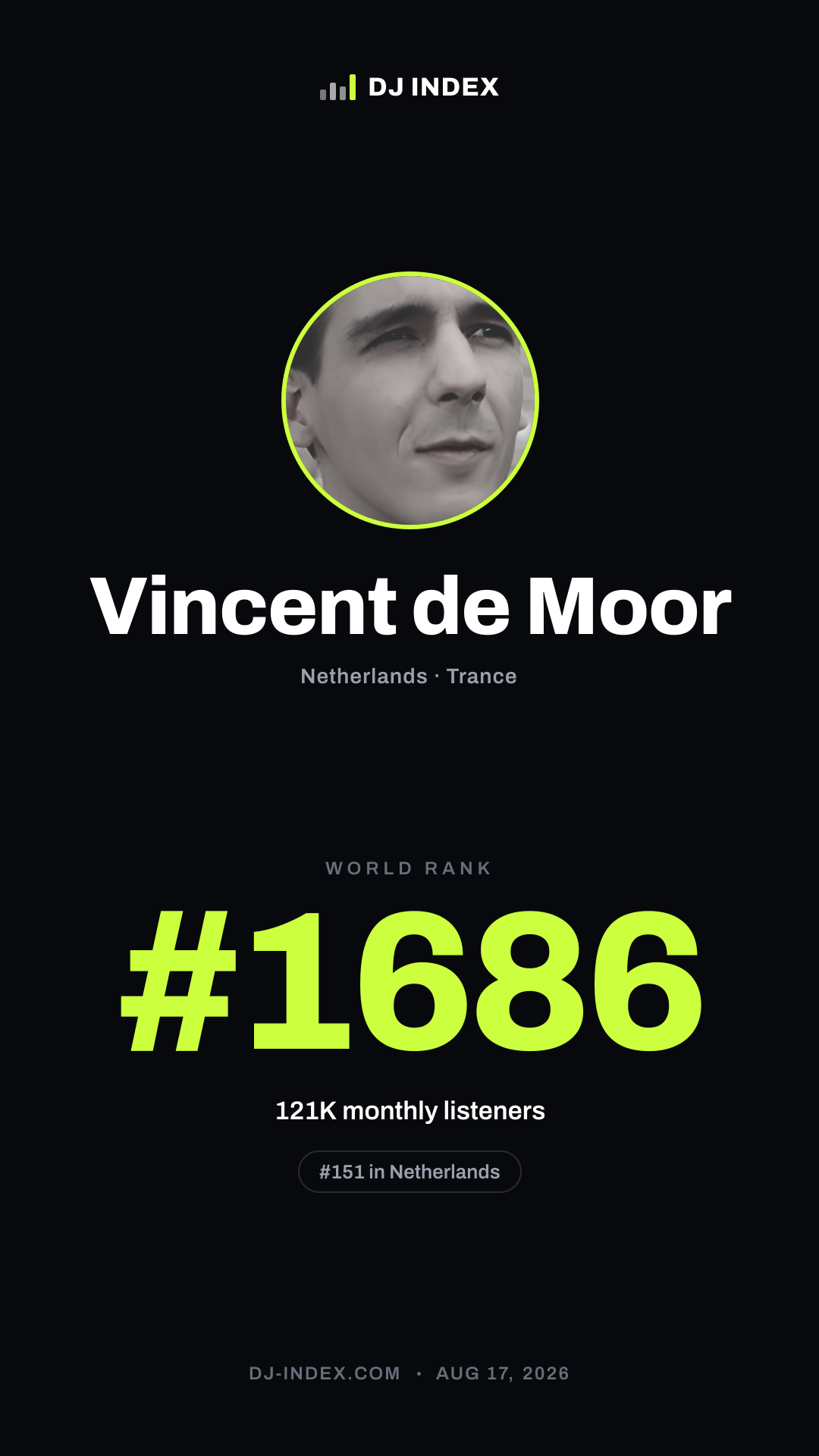 Vincent de Moor Story card preview