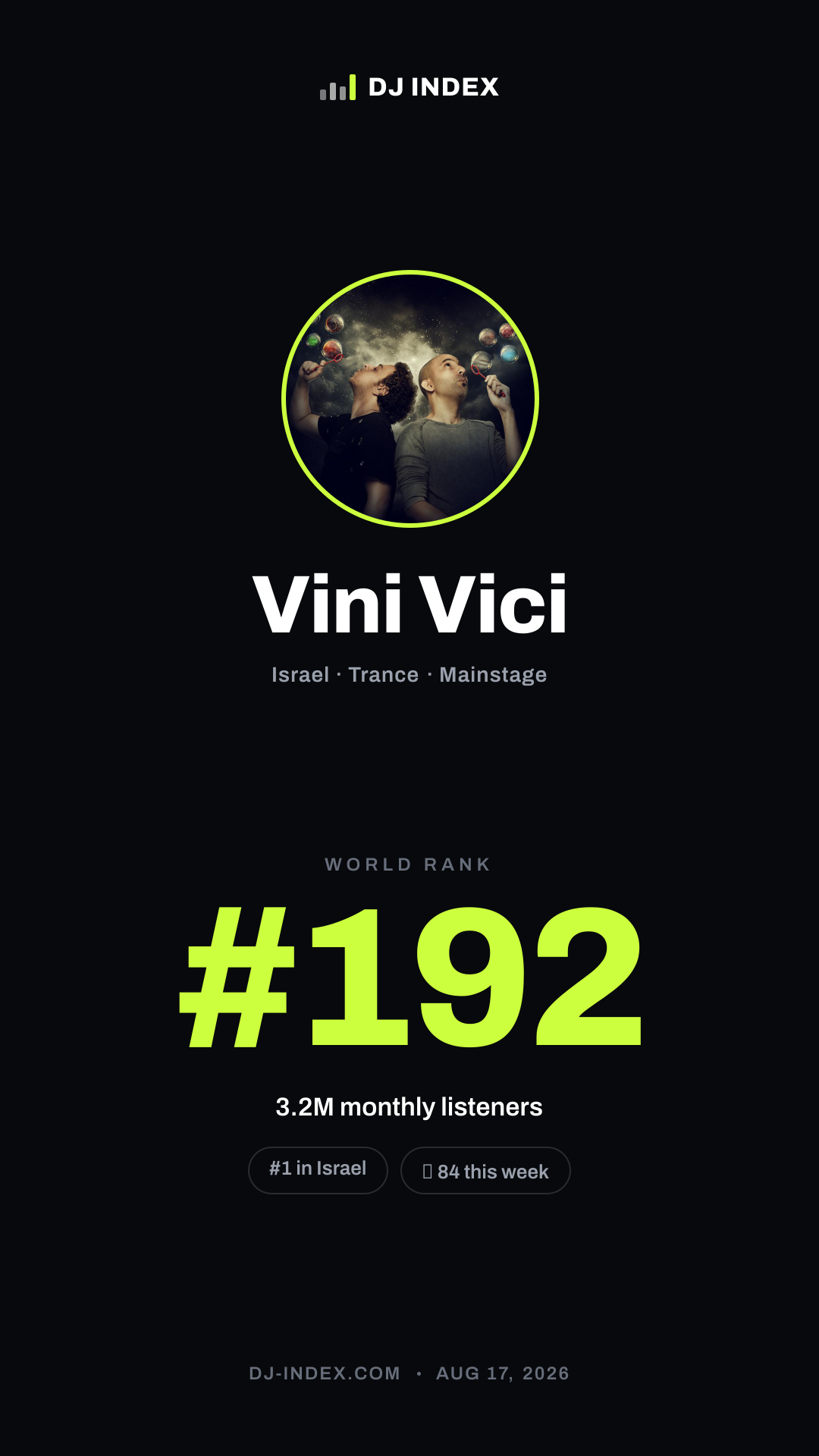 Vini Vici Story card preview