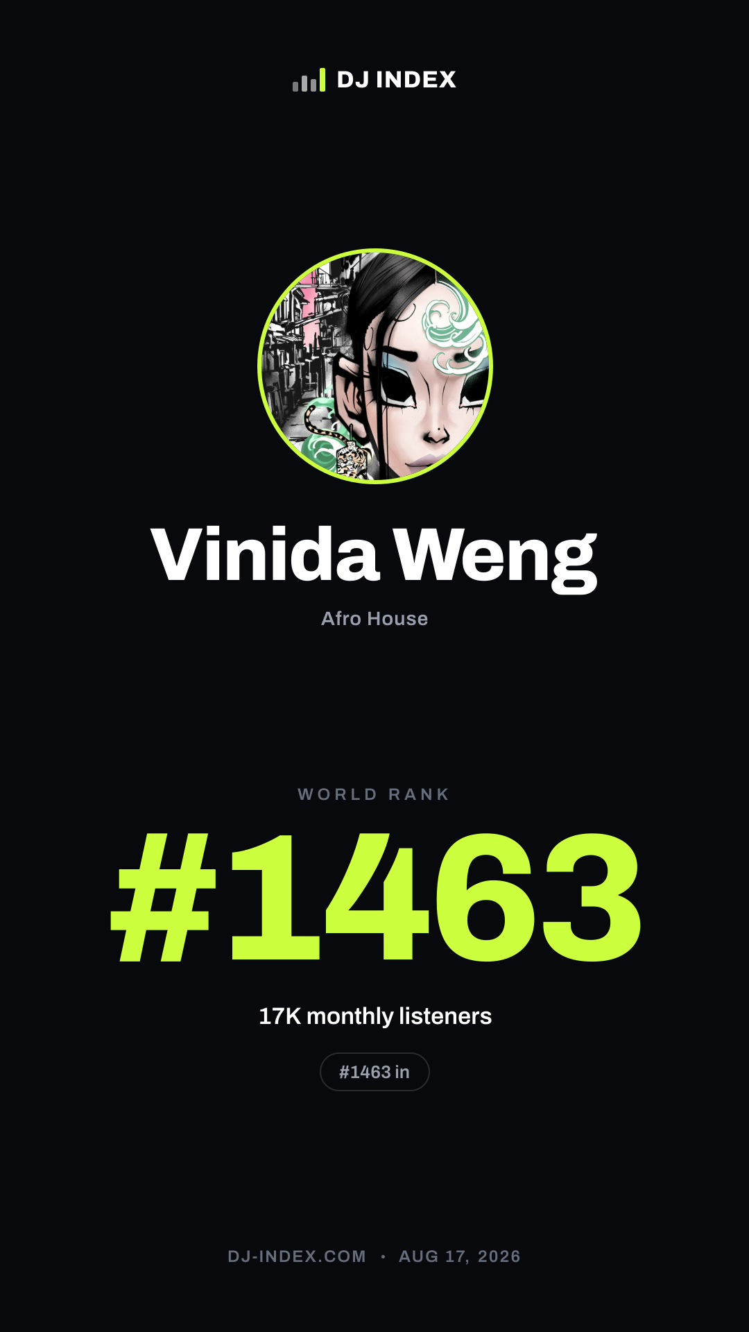 Vinida Weng Story card preview