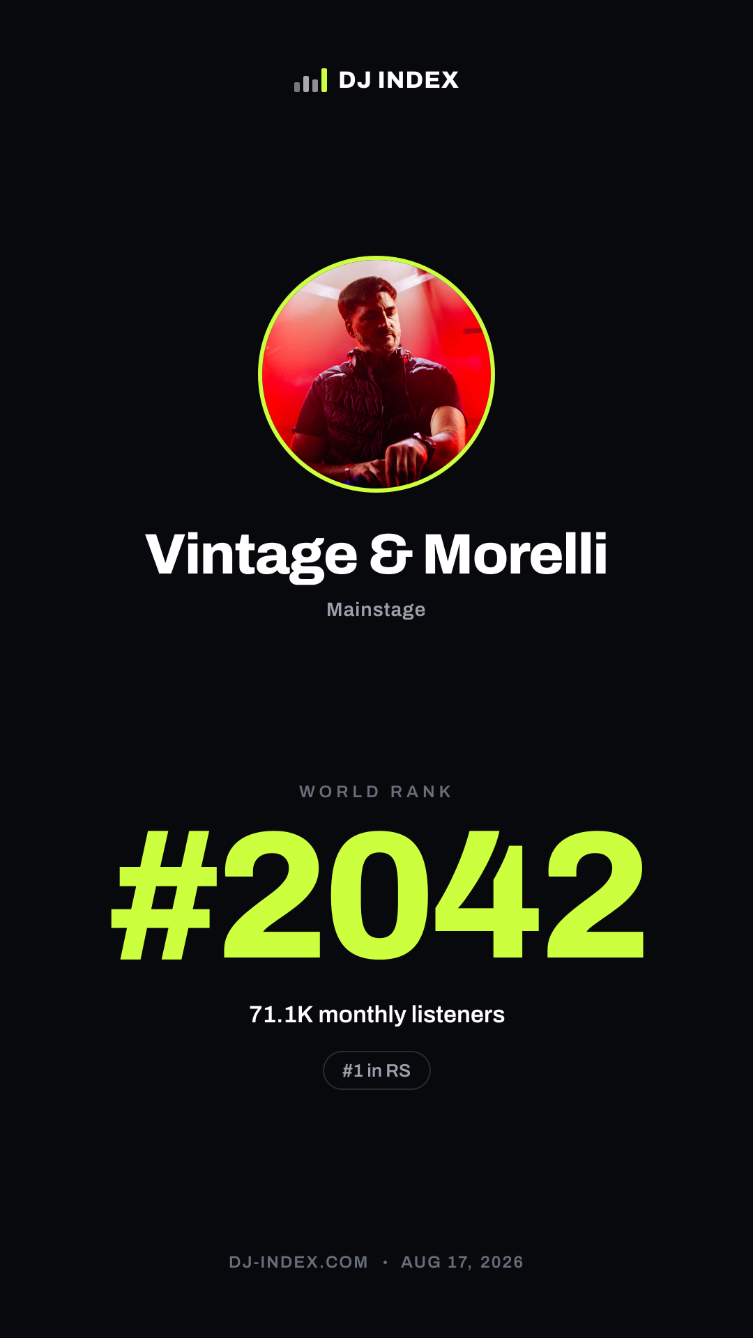 Vintage & Morelli Story card preview