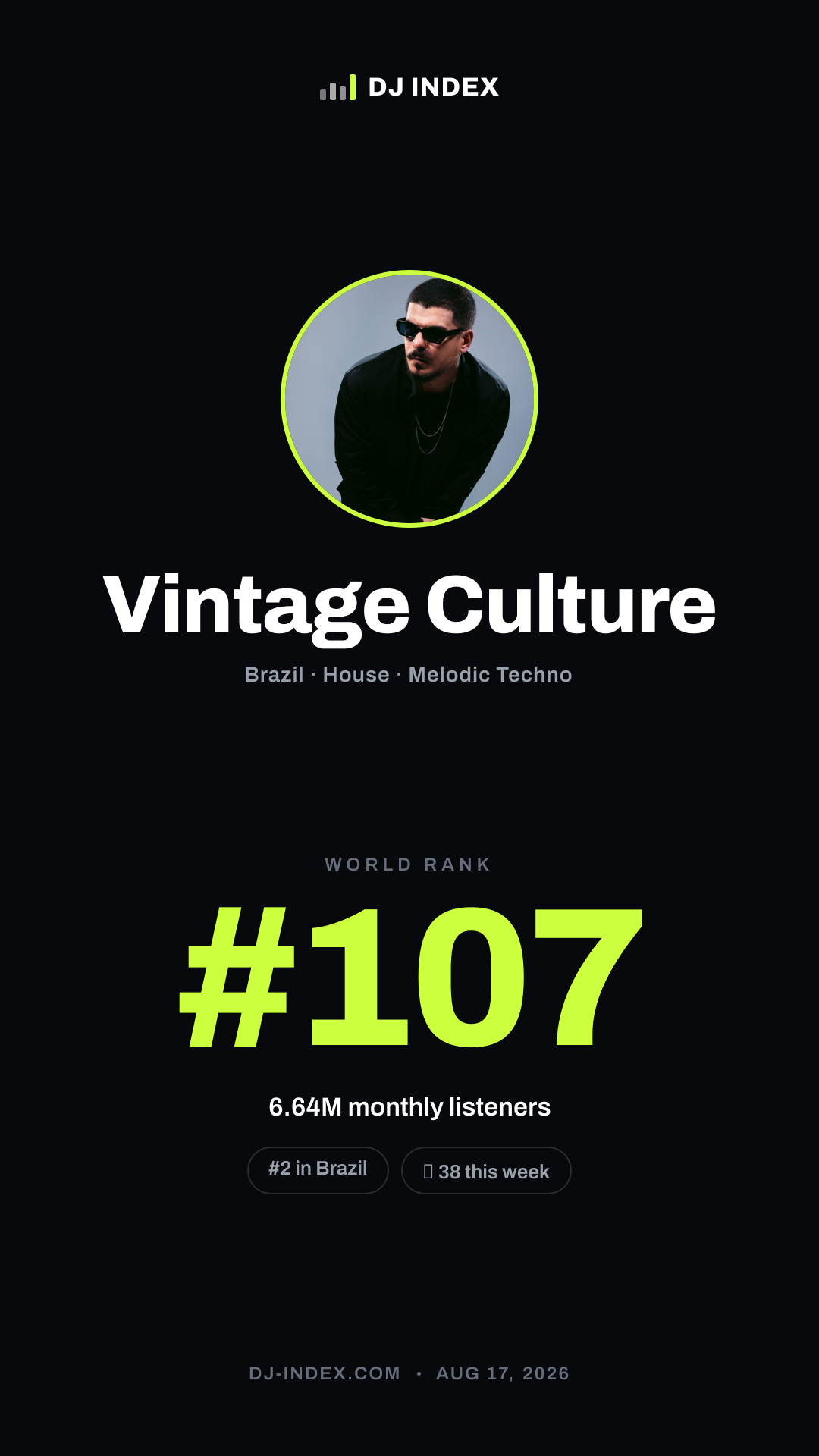 Vintage Culture Story card preview