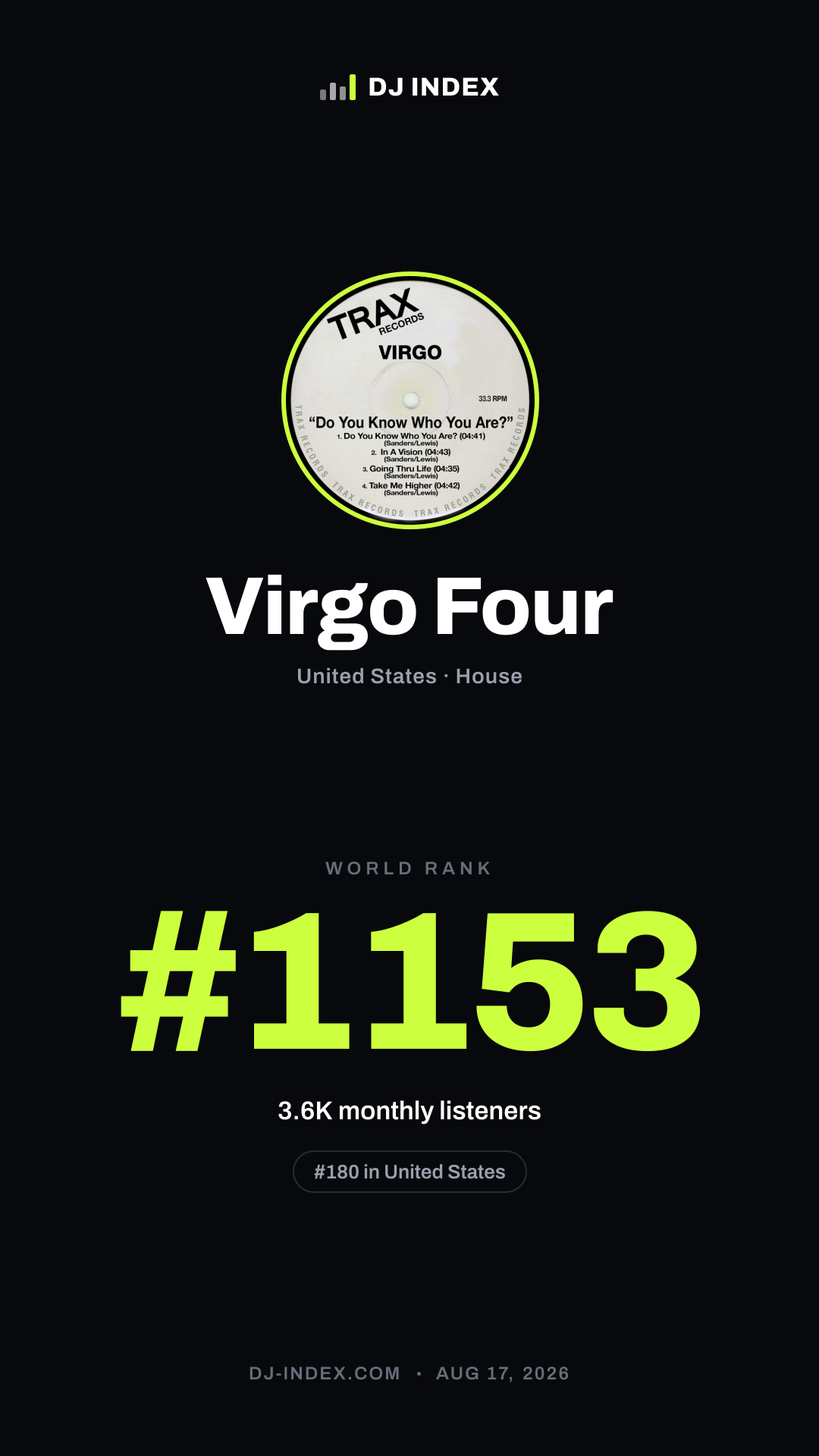 Virgo Four Story card preview