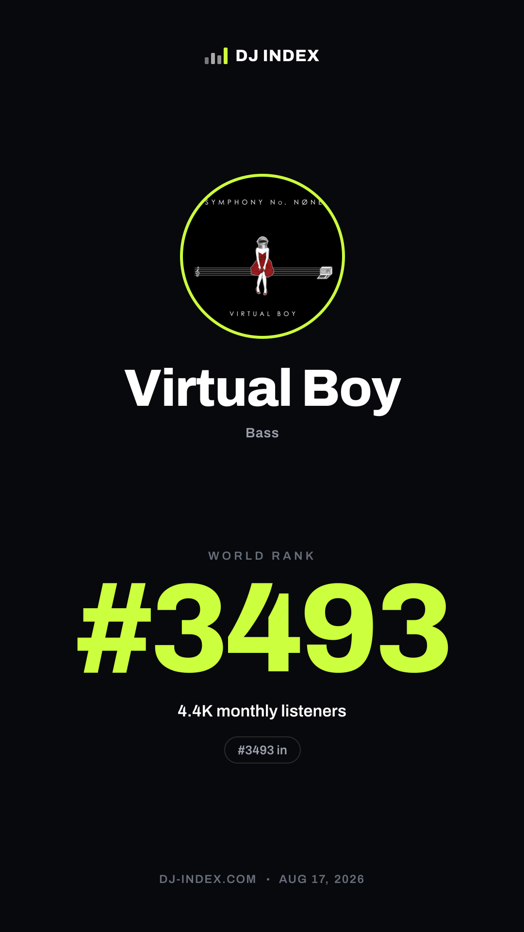 Virtual Boy Story card preview