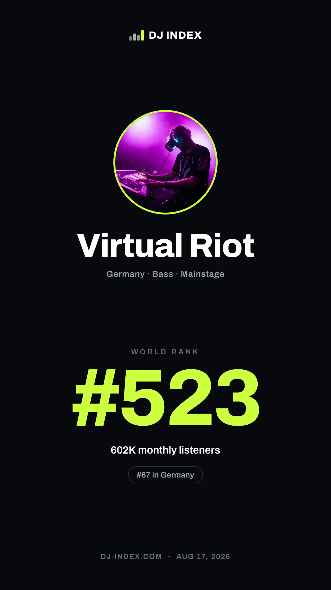 Virtual Riot Story card preview