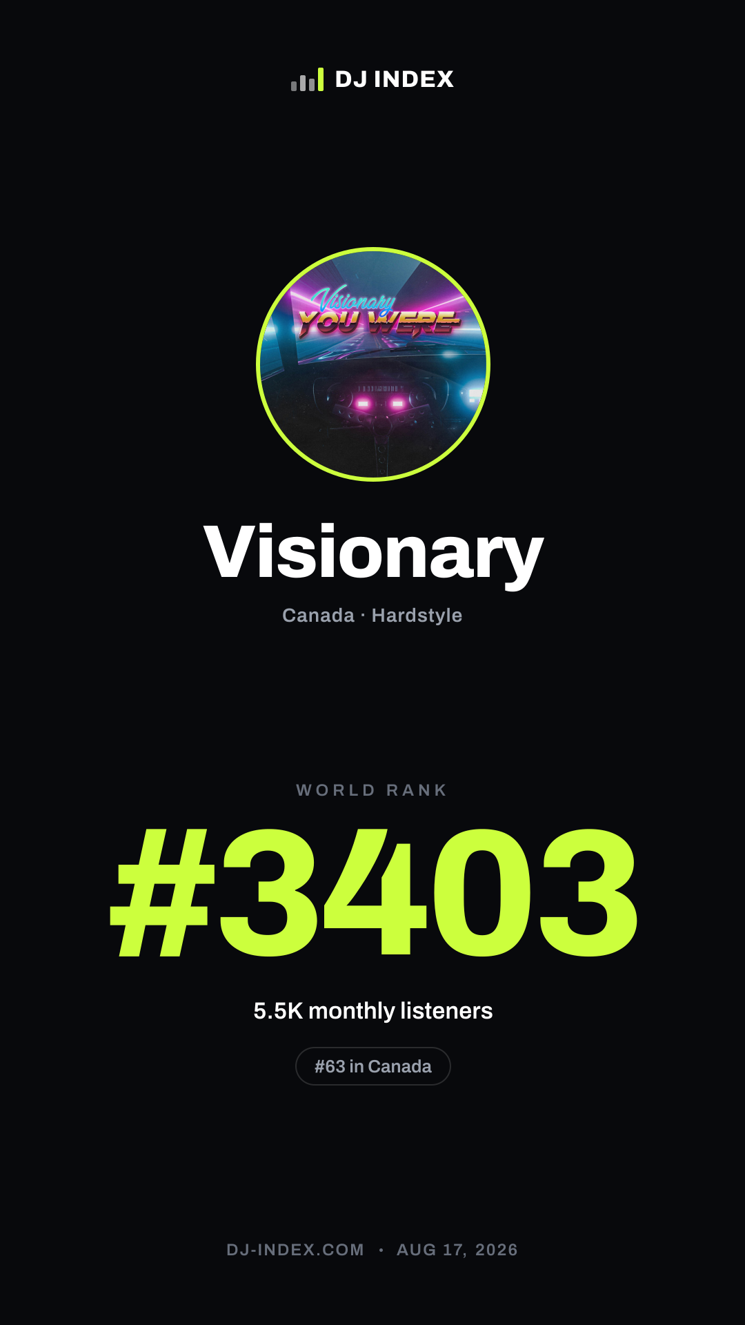 Visionary Story card preview