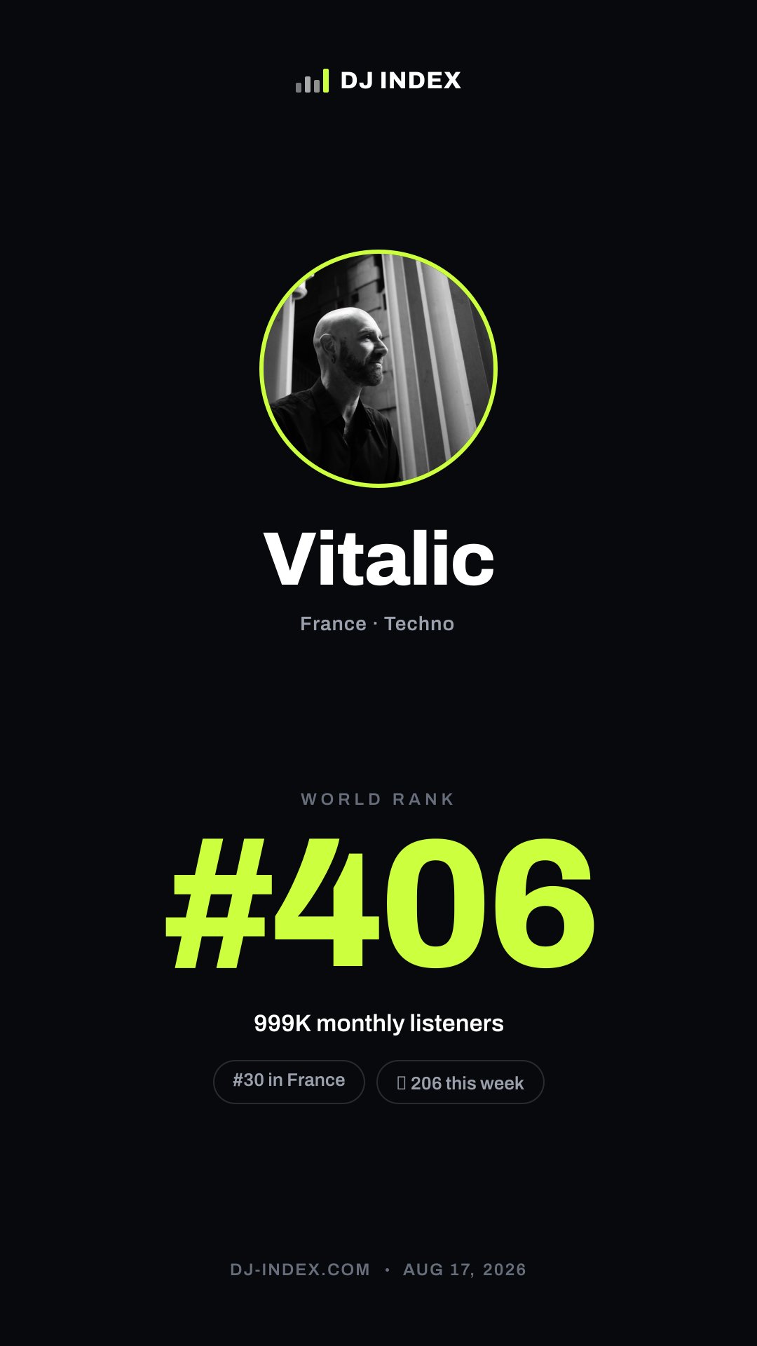 Vitalic Story card preview