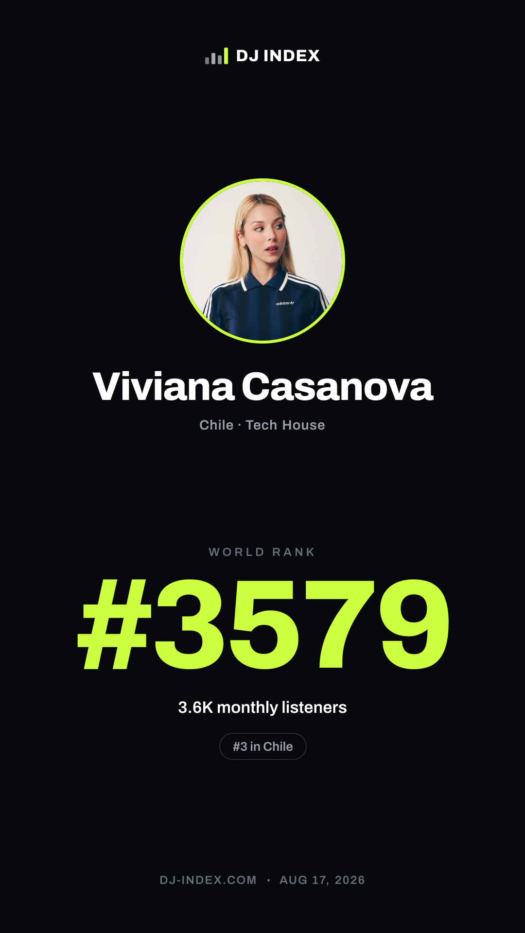 Viviana Casanova Story card preview