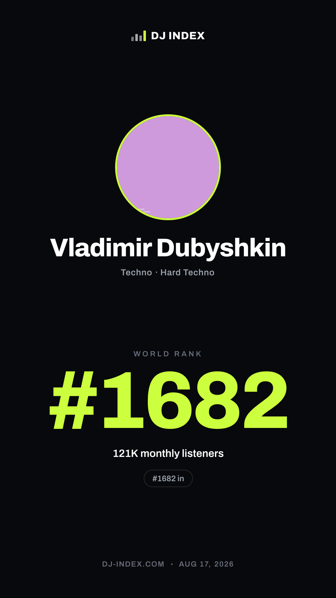 Vladimir Dubyshkin Story card preview