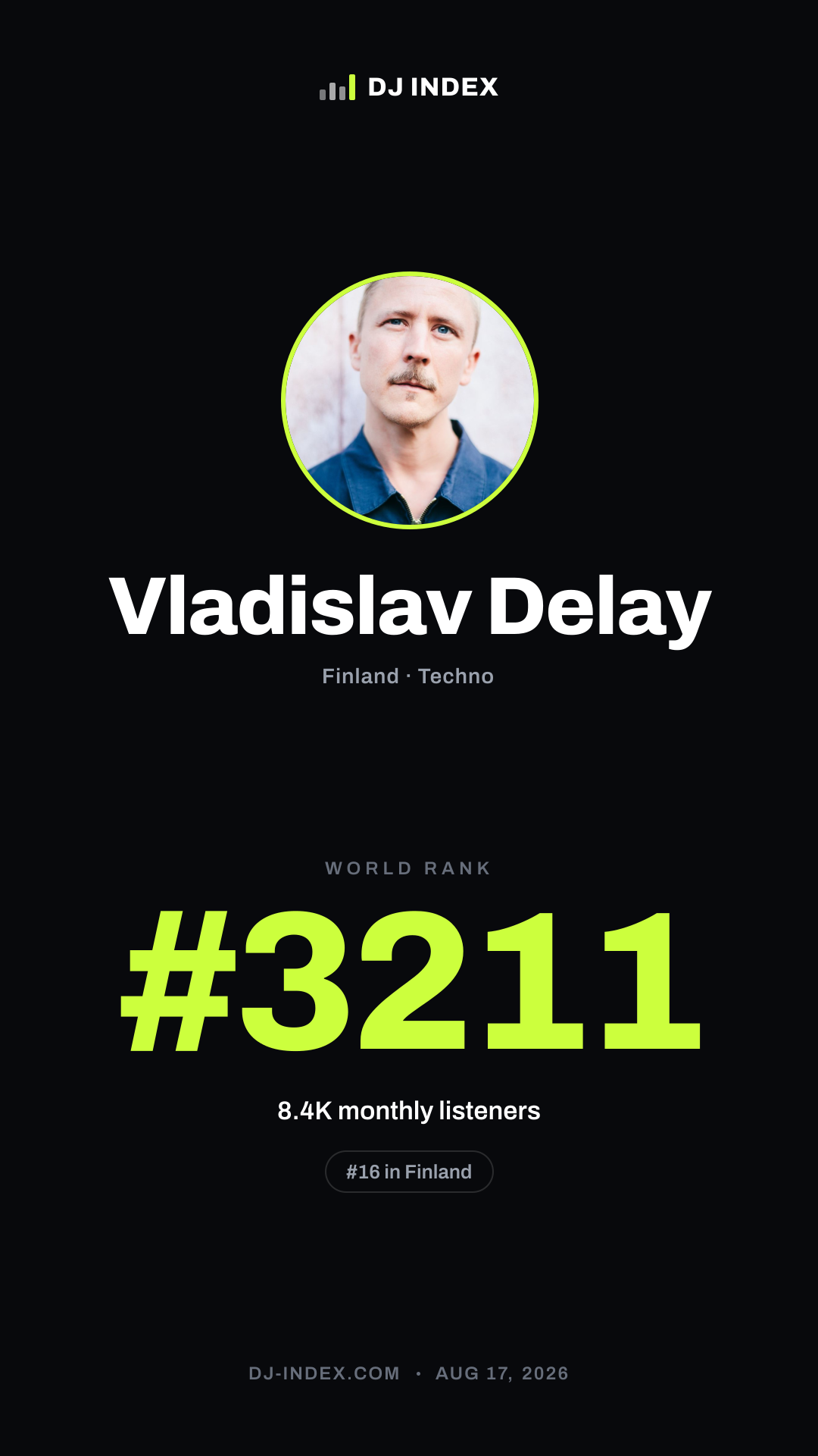 Vladislav Delay Story card preview