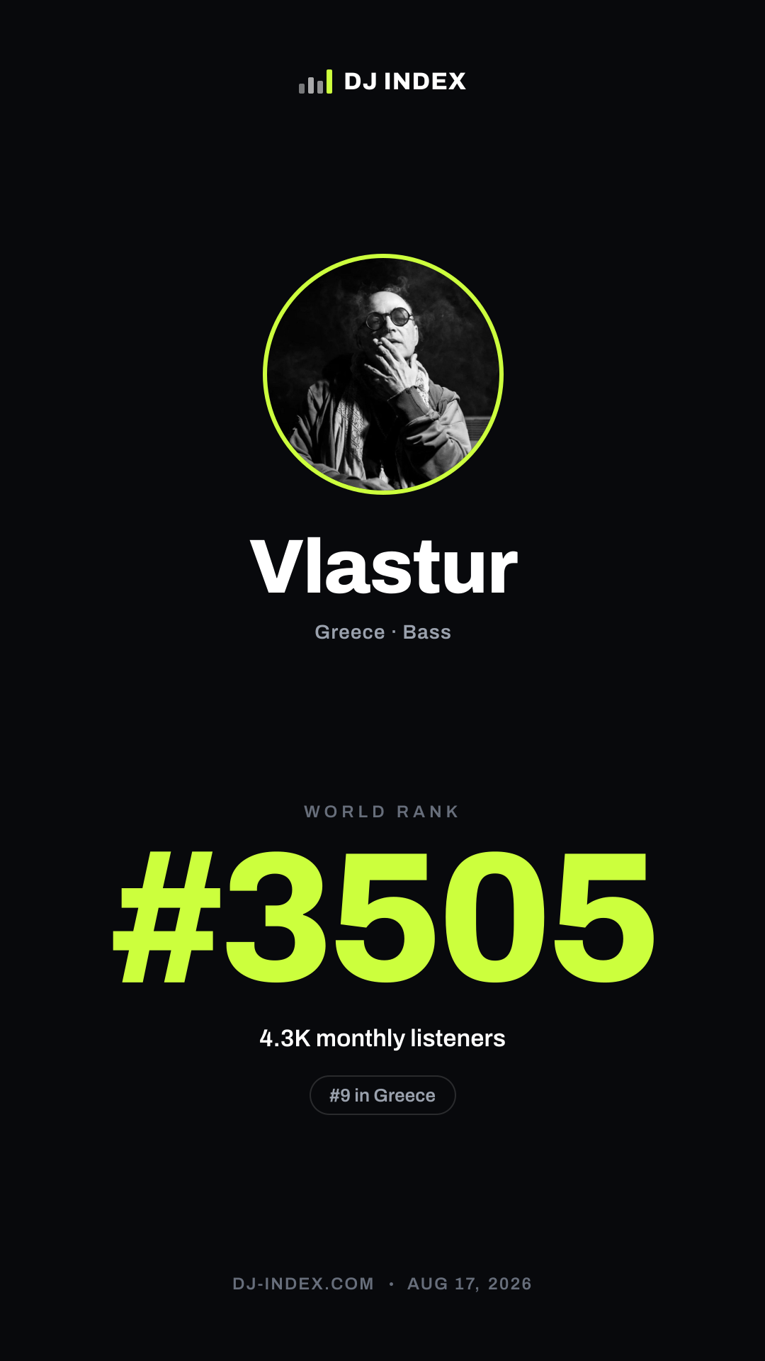 Vlastur Story card preview