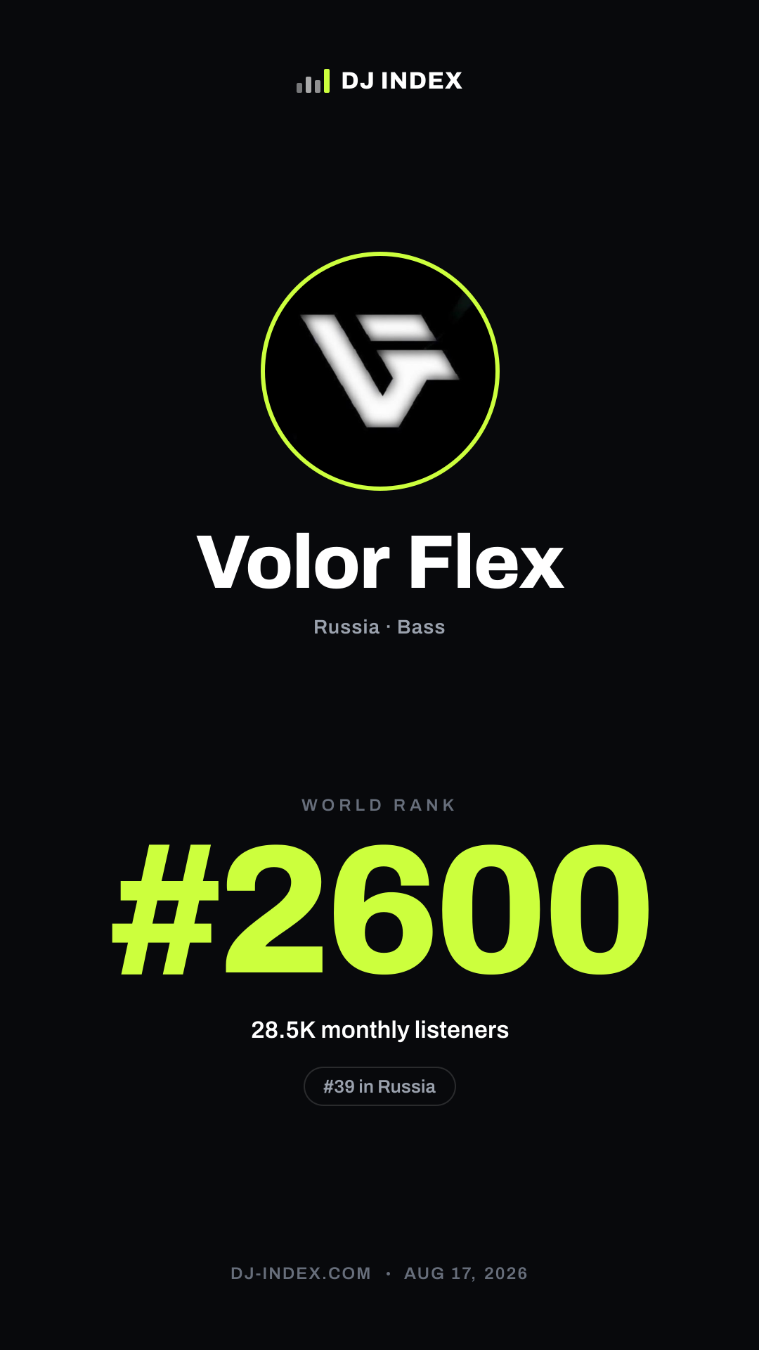 Volor Flex Story card preview