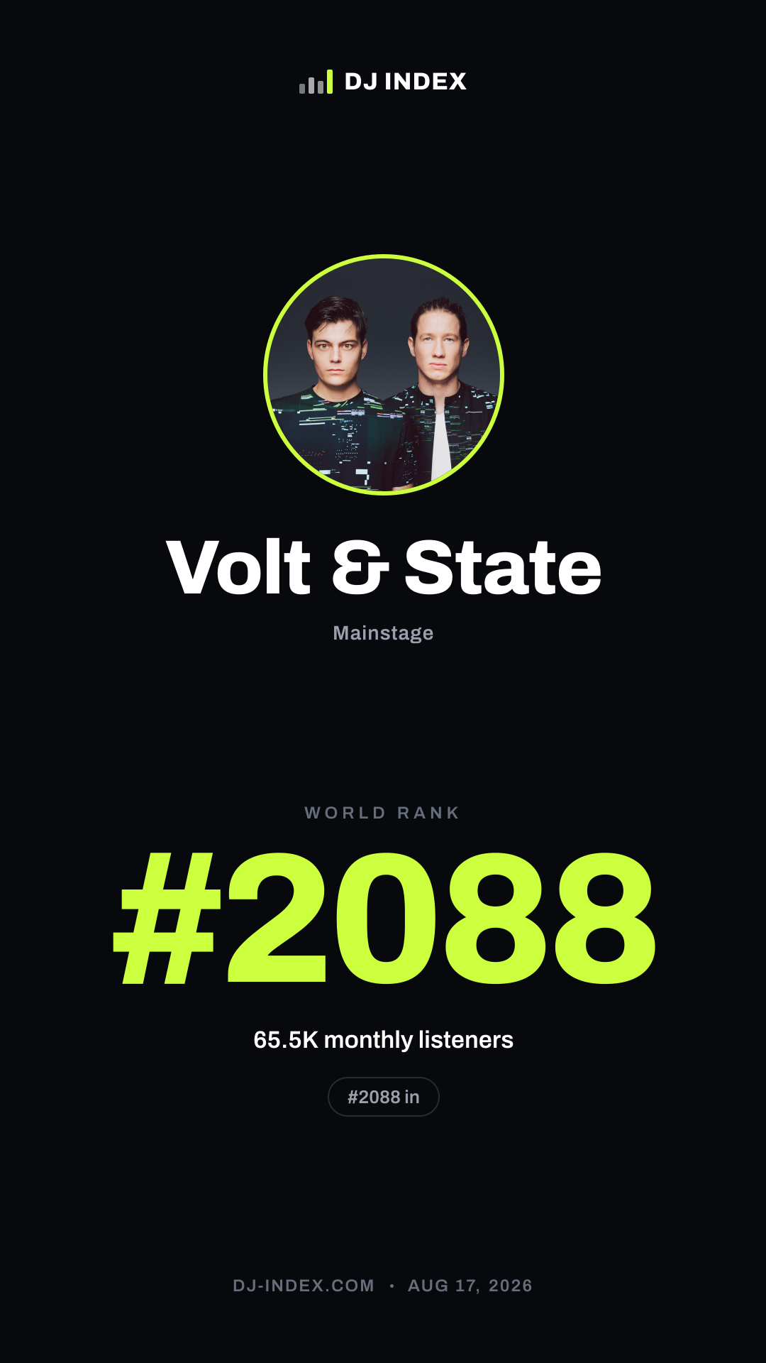 Volt & State Story card preview