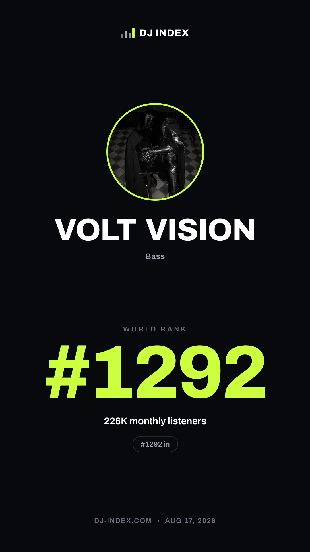 VOLT VISION Story card preview