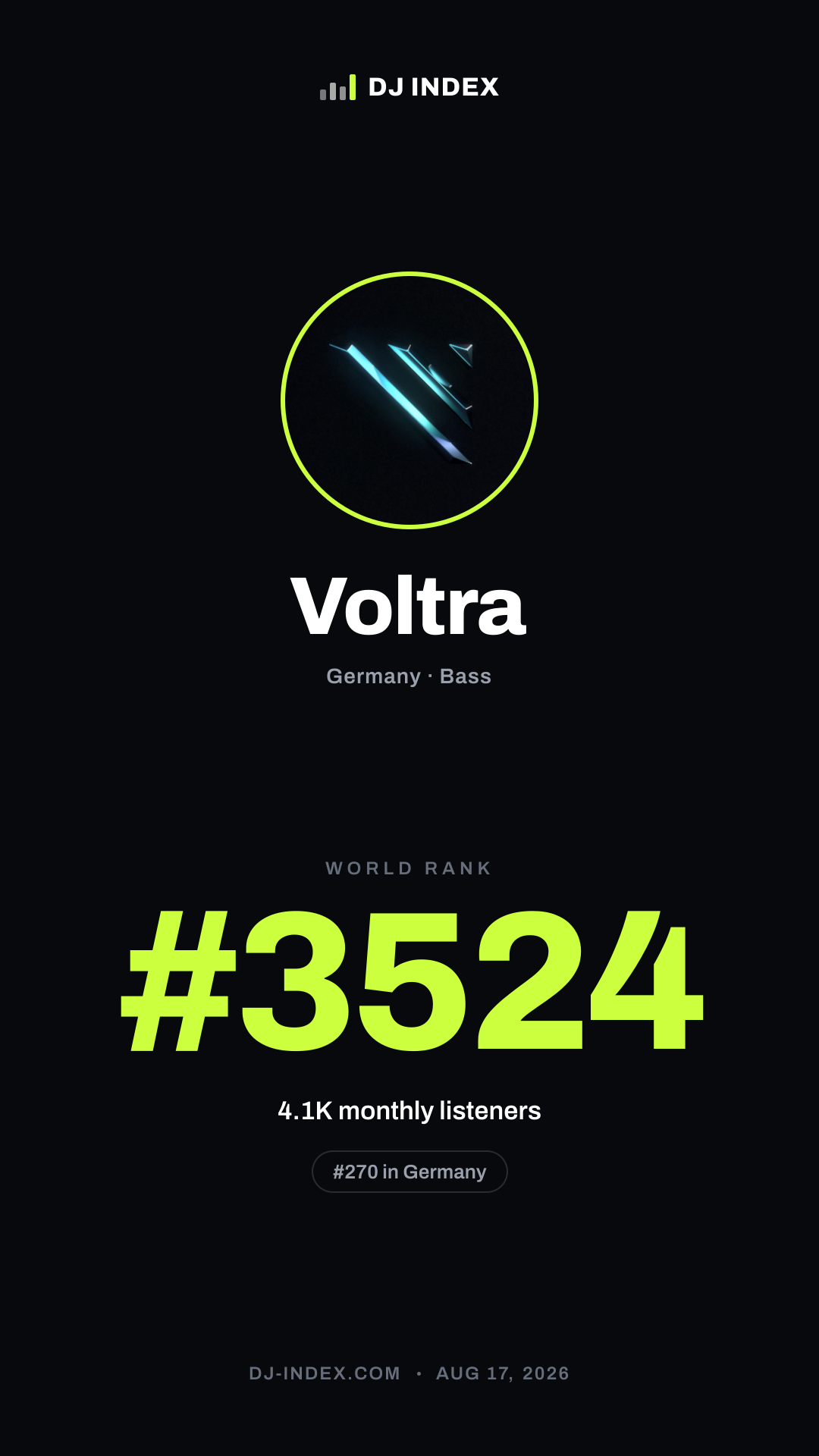 Voltra Story card preview