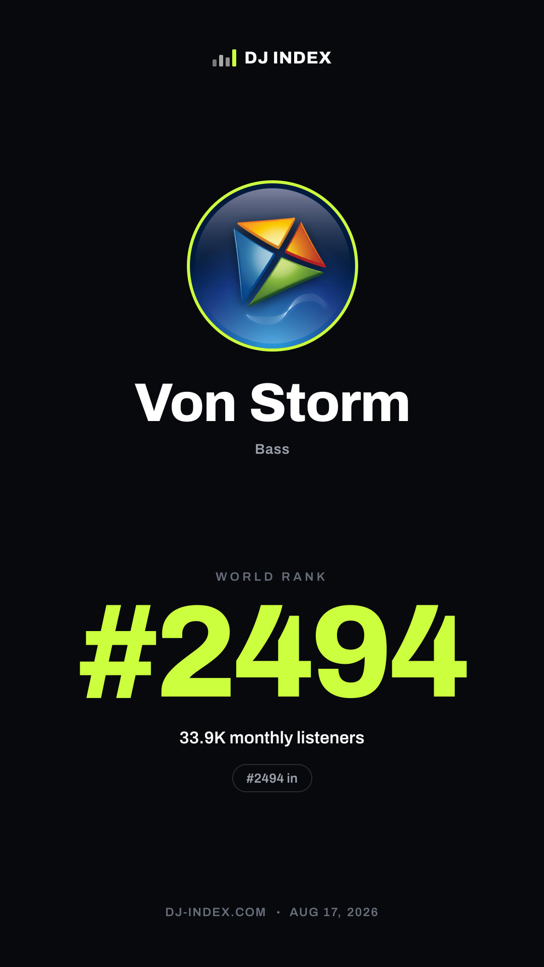 Von Storm Story card preview