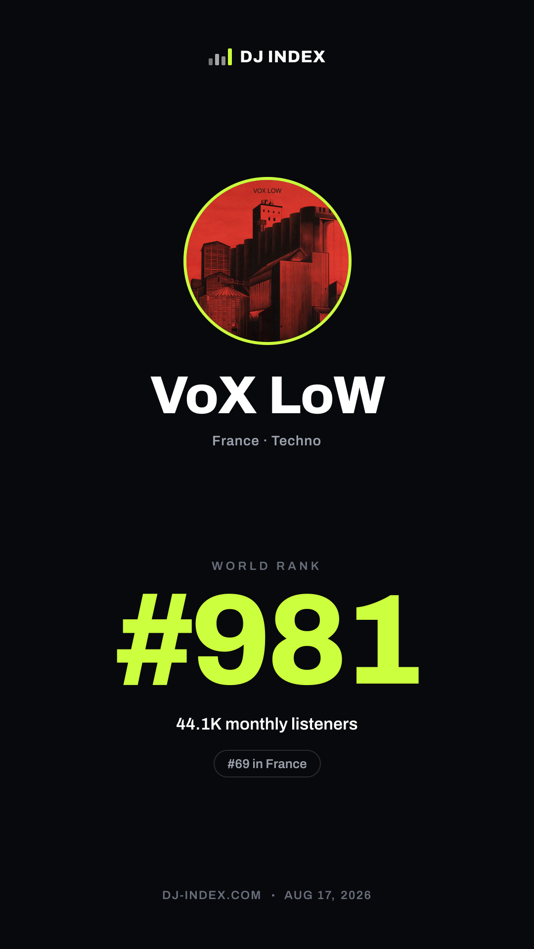 VoX LoW Story card preview
