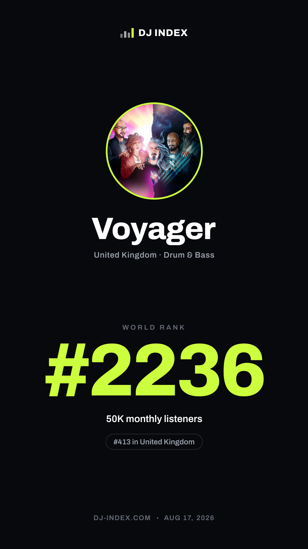 Voyager Story card preview