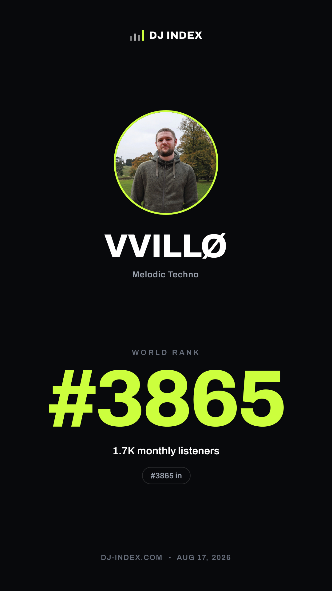 VVILLØ Story card preview