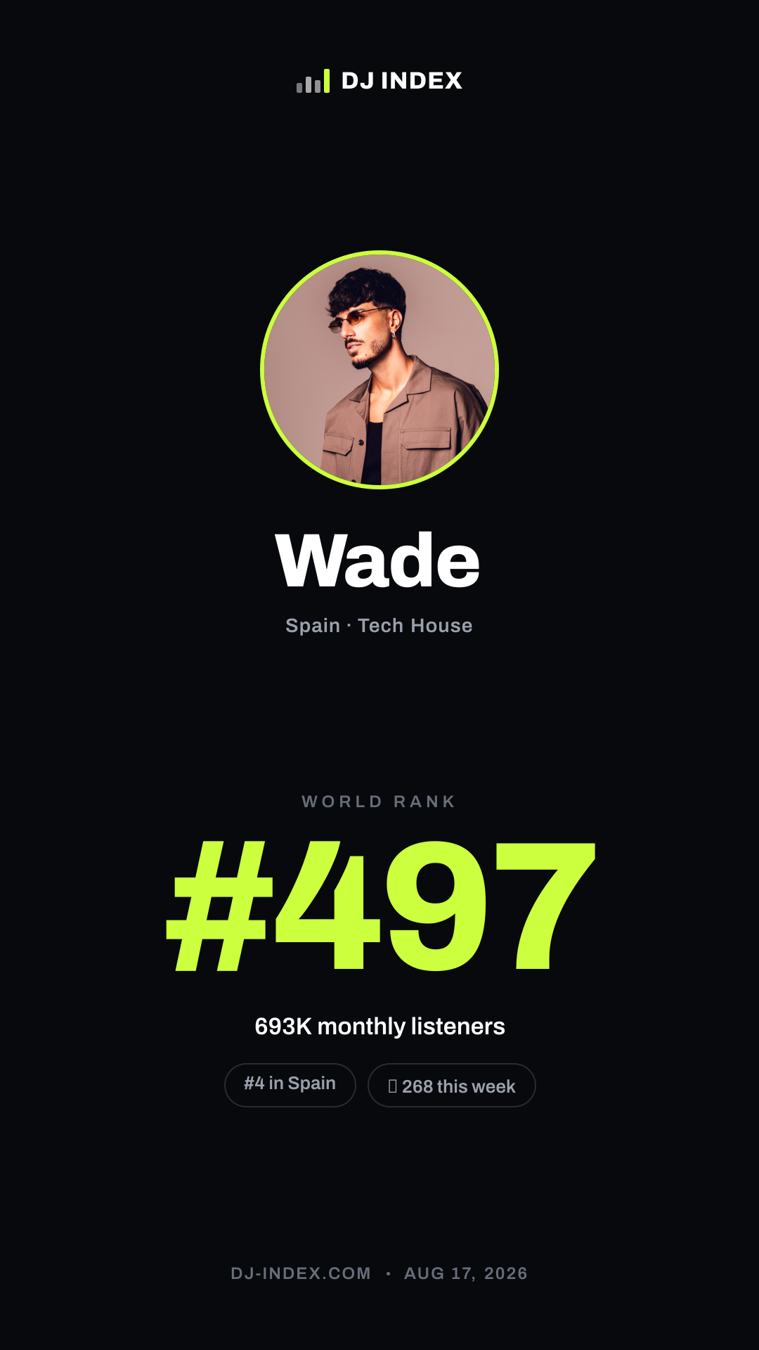 Wade Story card preview