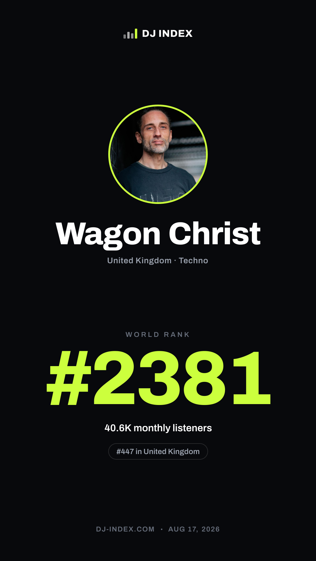Wagon Christ Story card preview