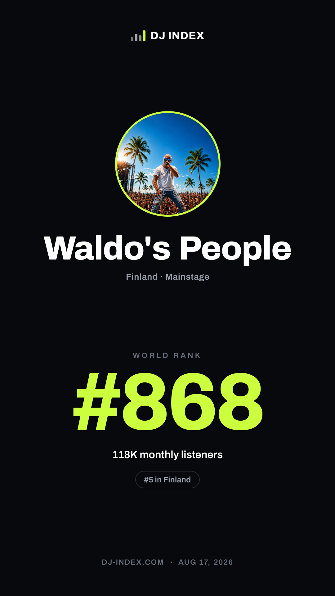 Waldo's People Story card preview