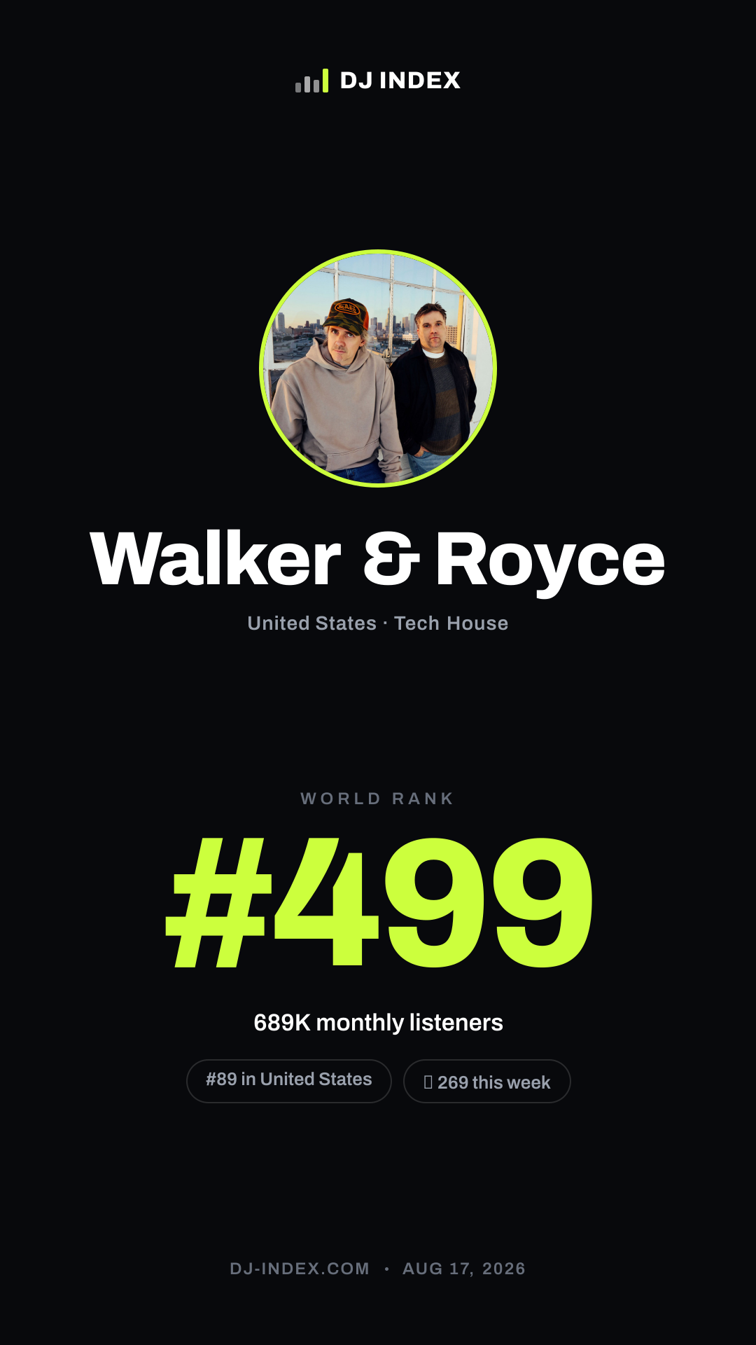 Walker & Royce Story card preview