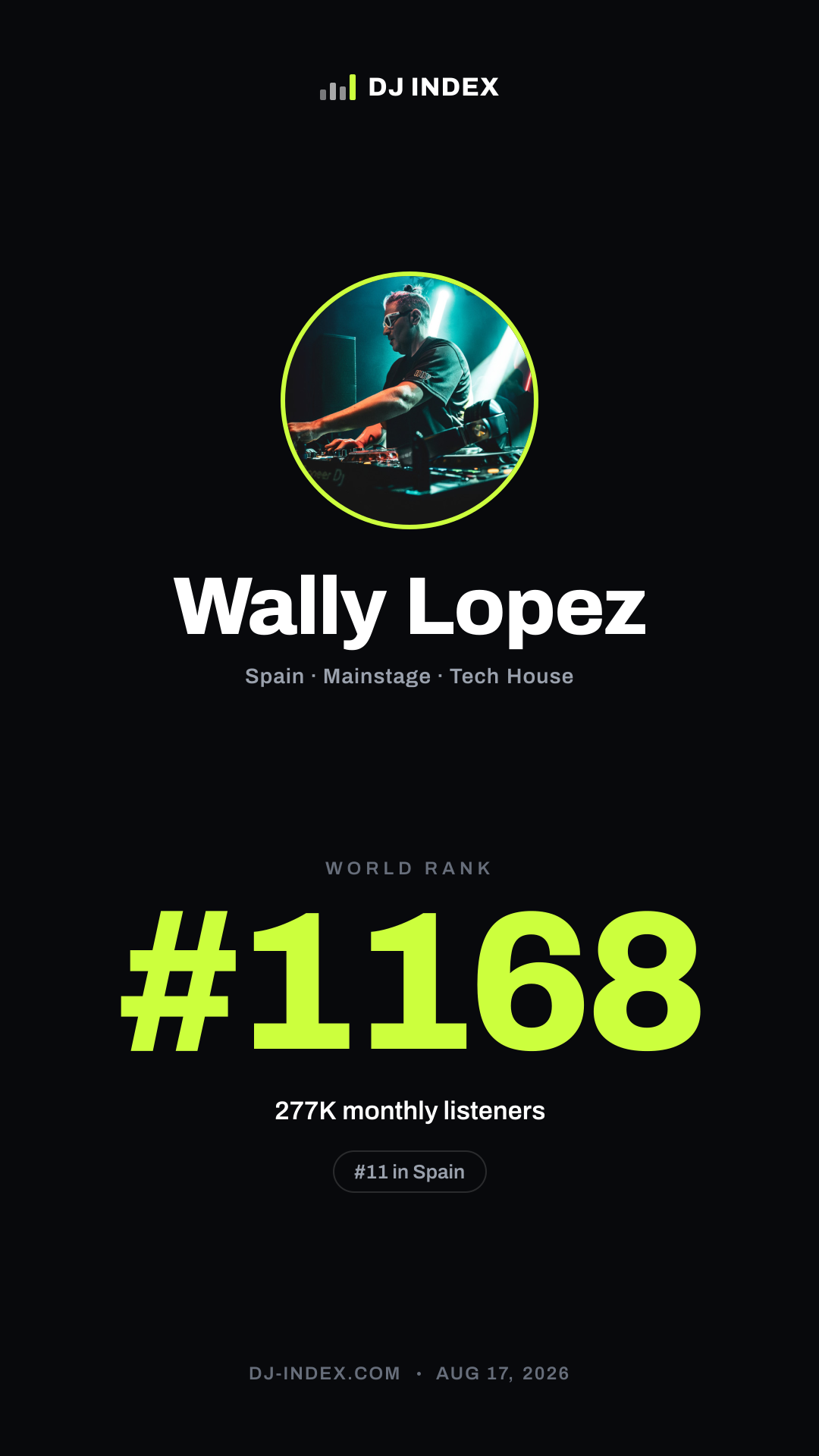 Wally Lopez Story card preview