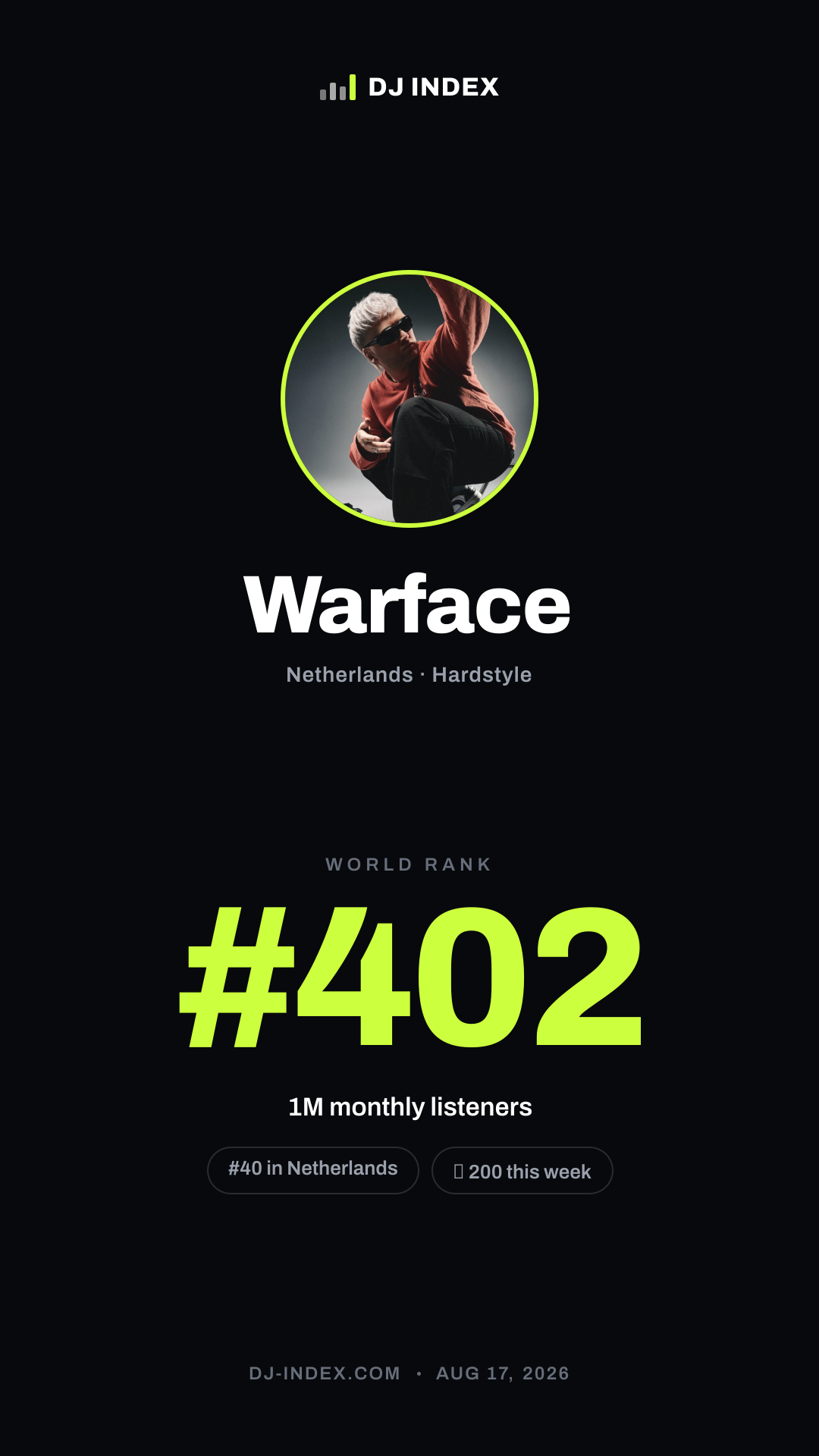 Warface Story card preview