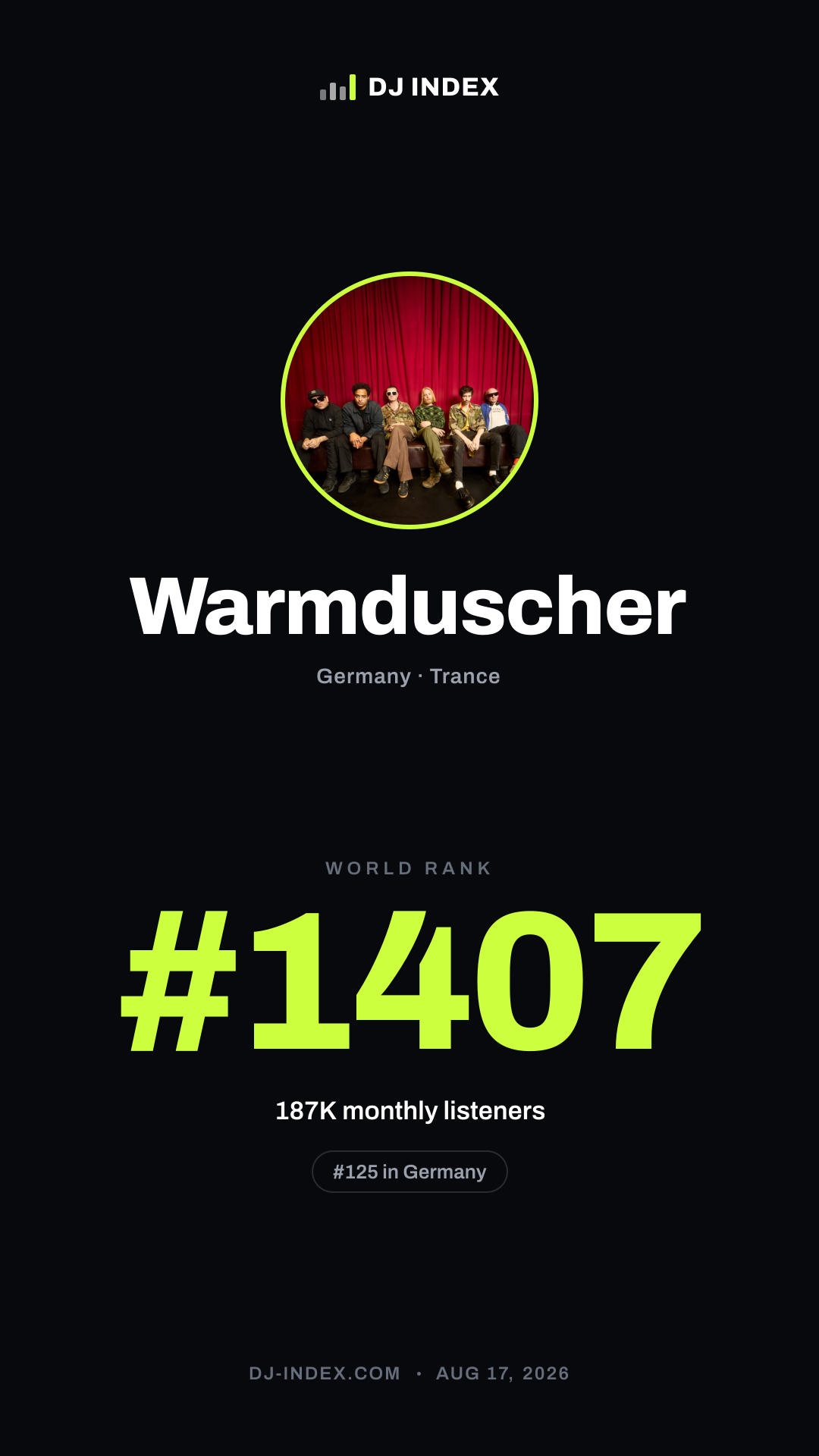 Warmduscher Story card preview