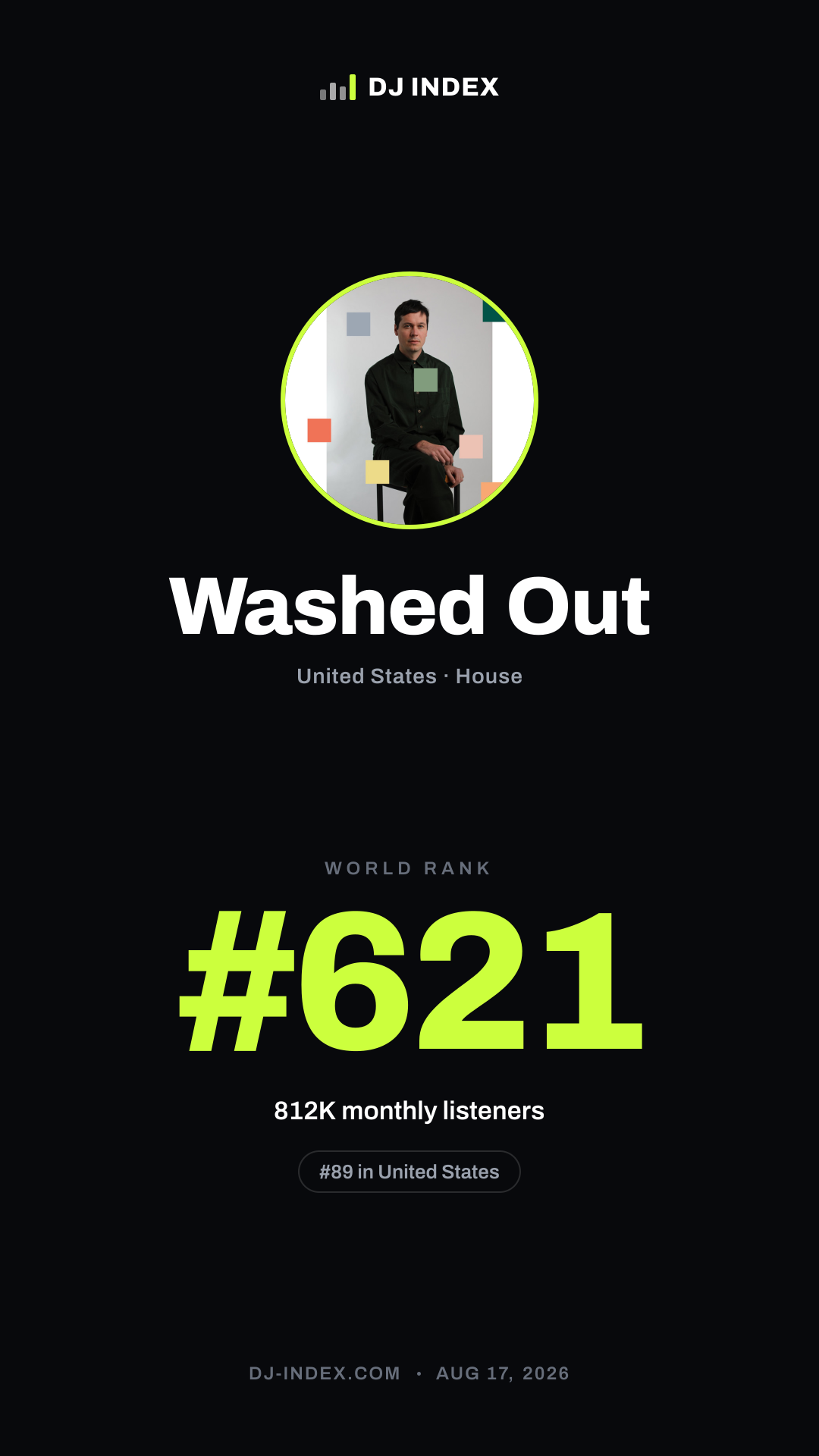 Washed Out Story card preview