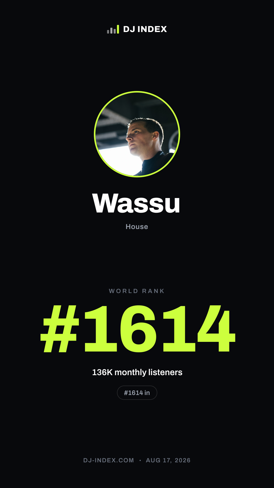 Wassu Story card preview