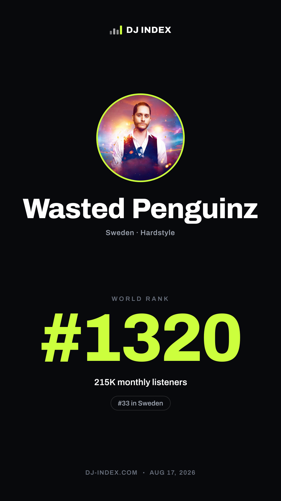 Wasted Penguinz Story card preview