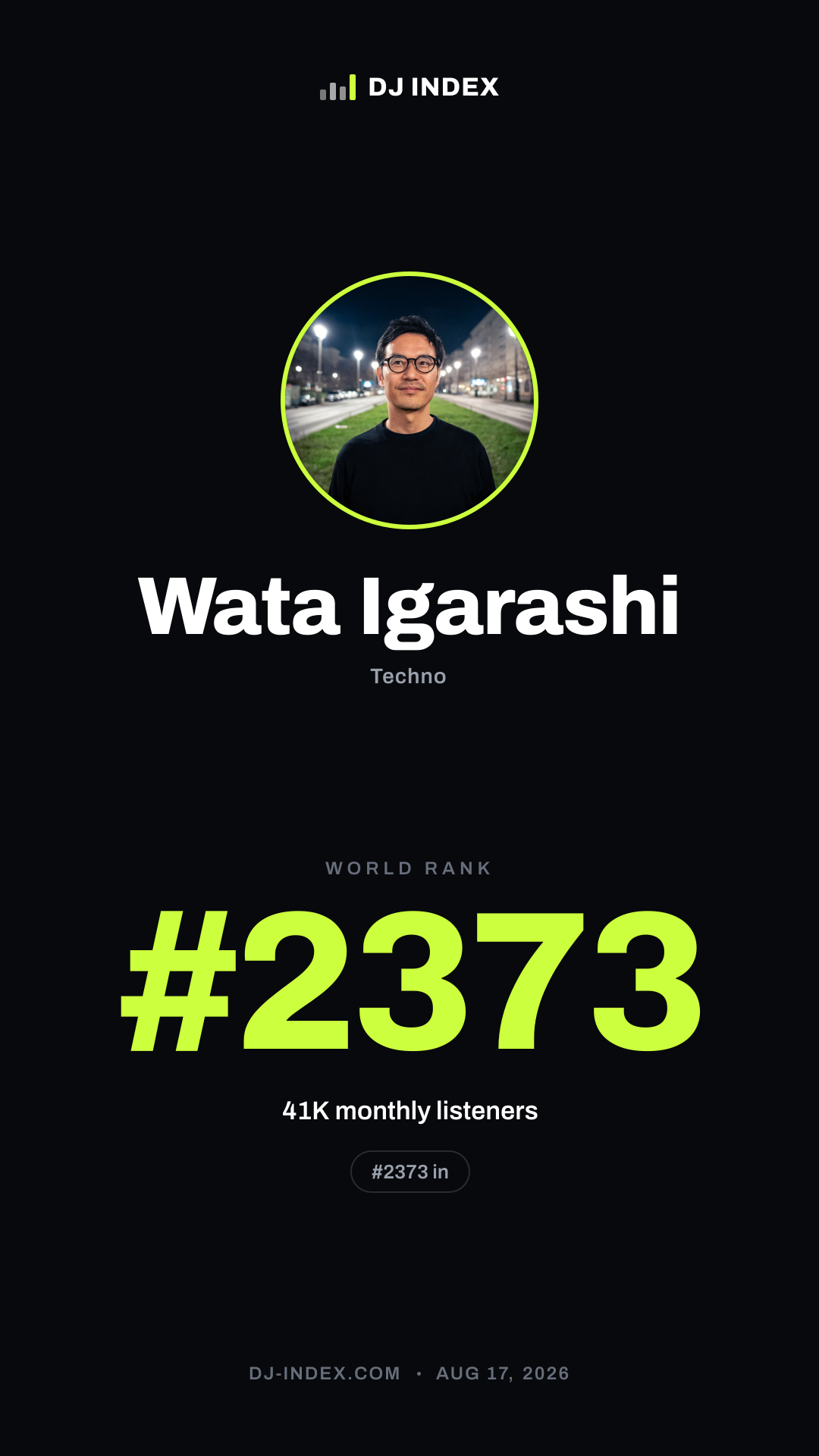 Wata Igarashi Story card preview