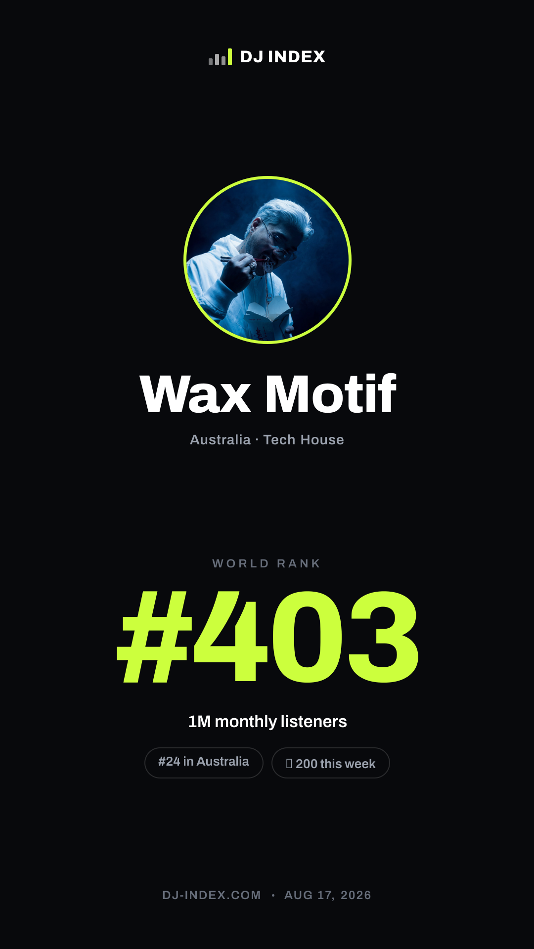 Wax Motif Story card preview