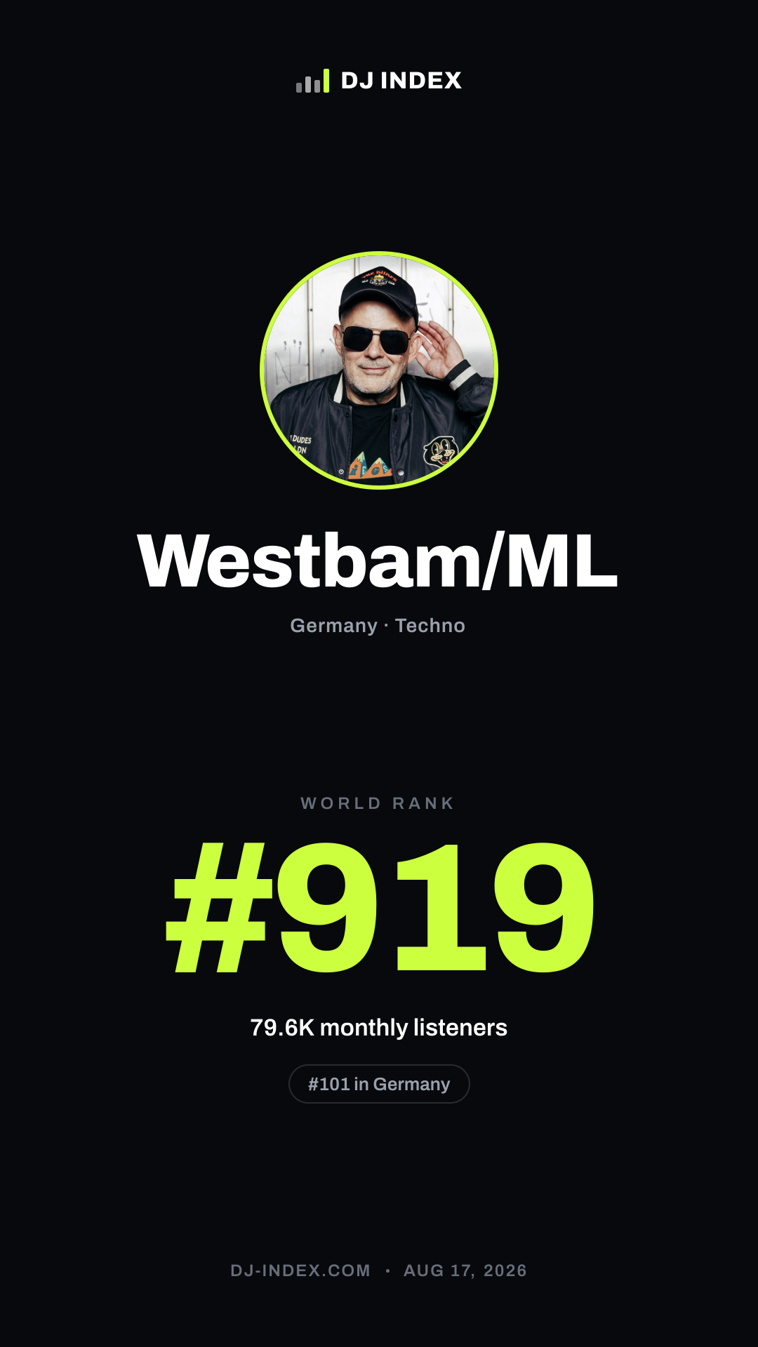 Westbam/ML Story card preview