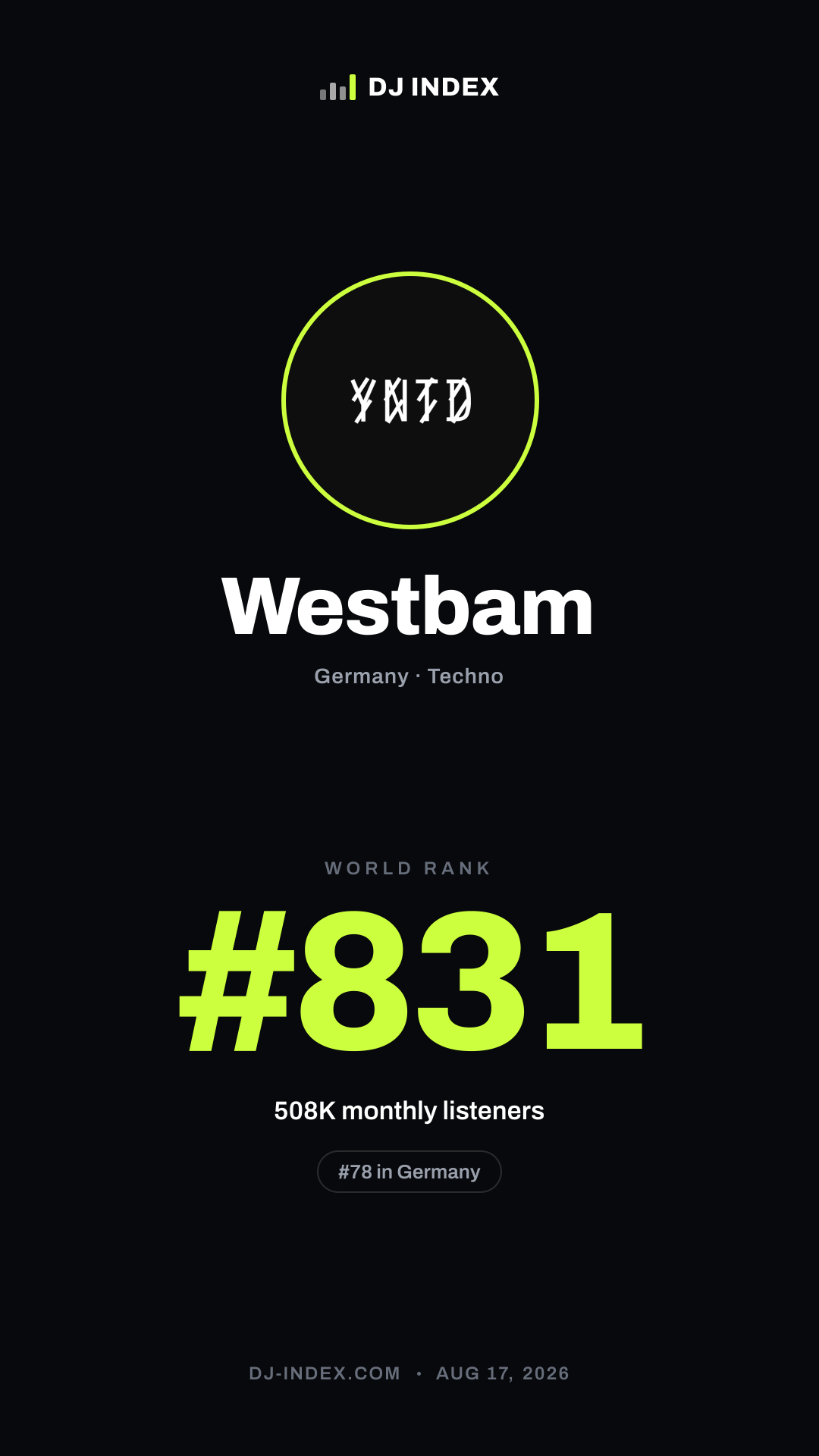 Westbam Story card preview