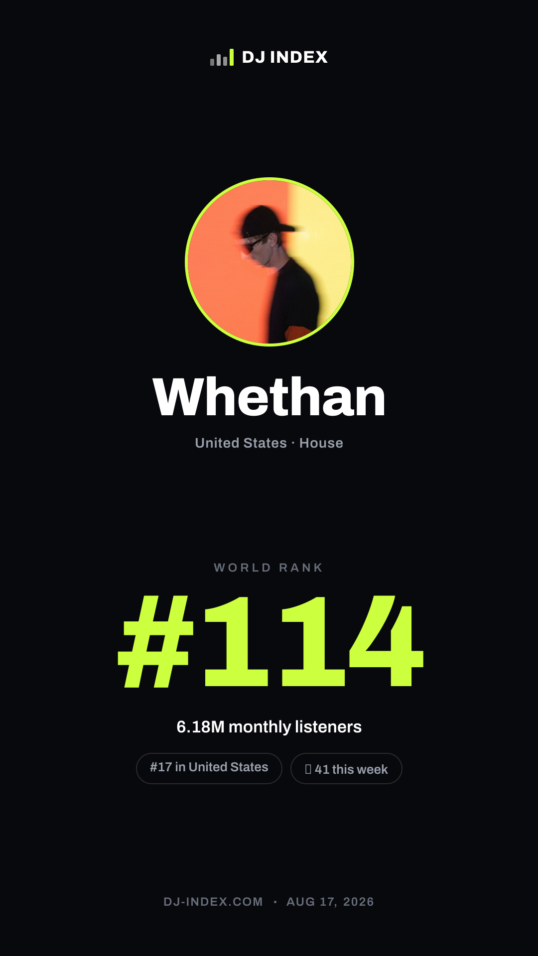 Whethan Story card preview