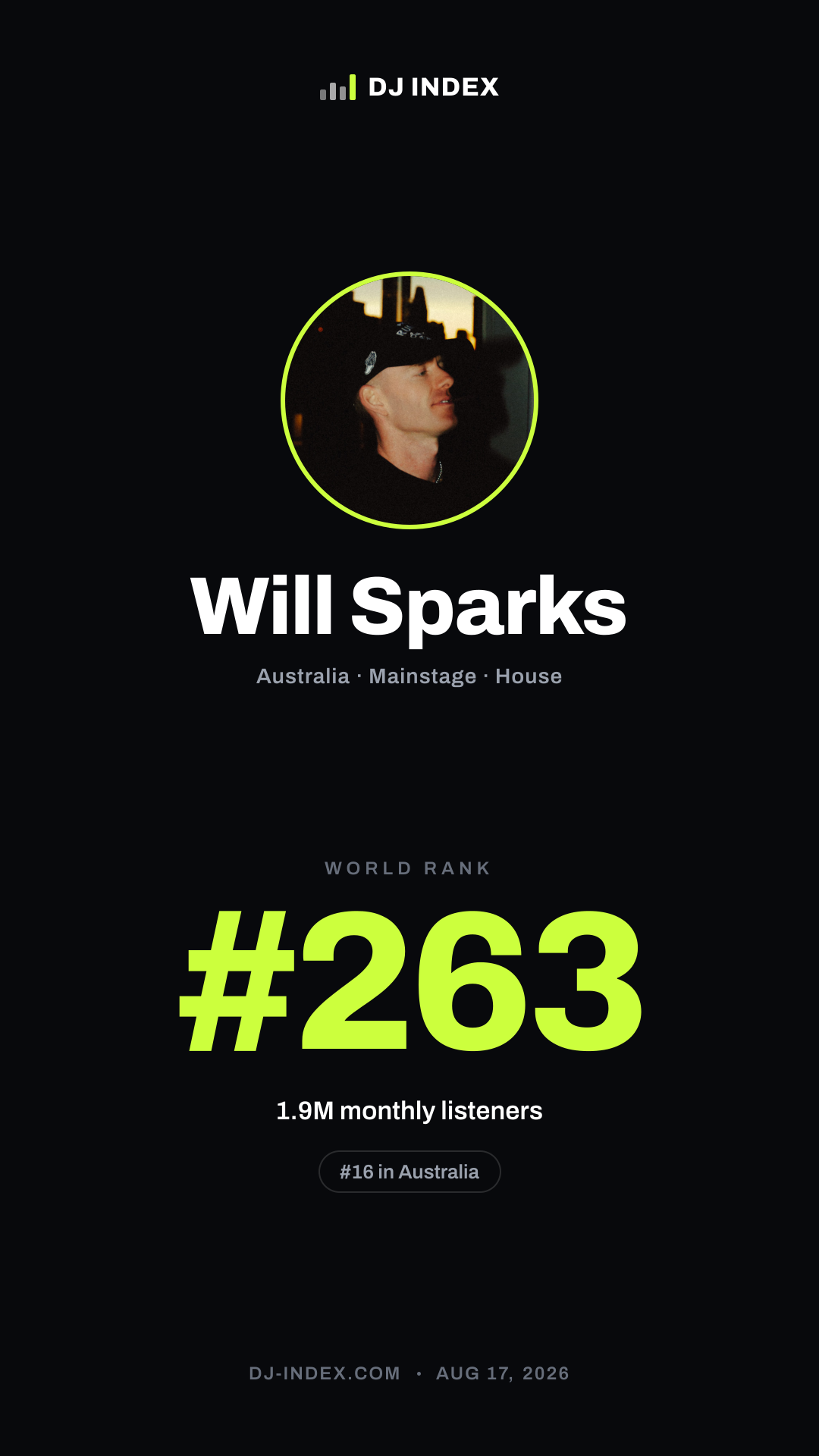Will Sparks Story card preview