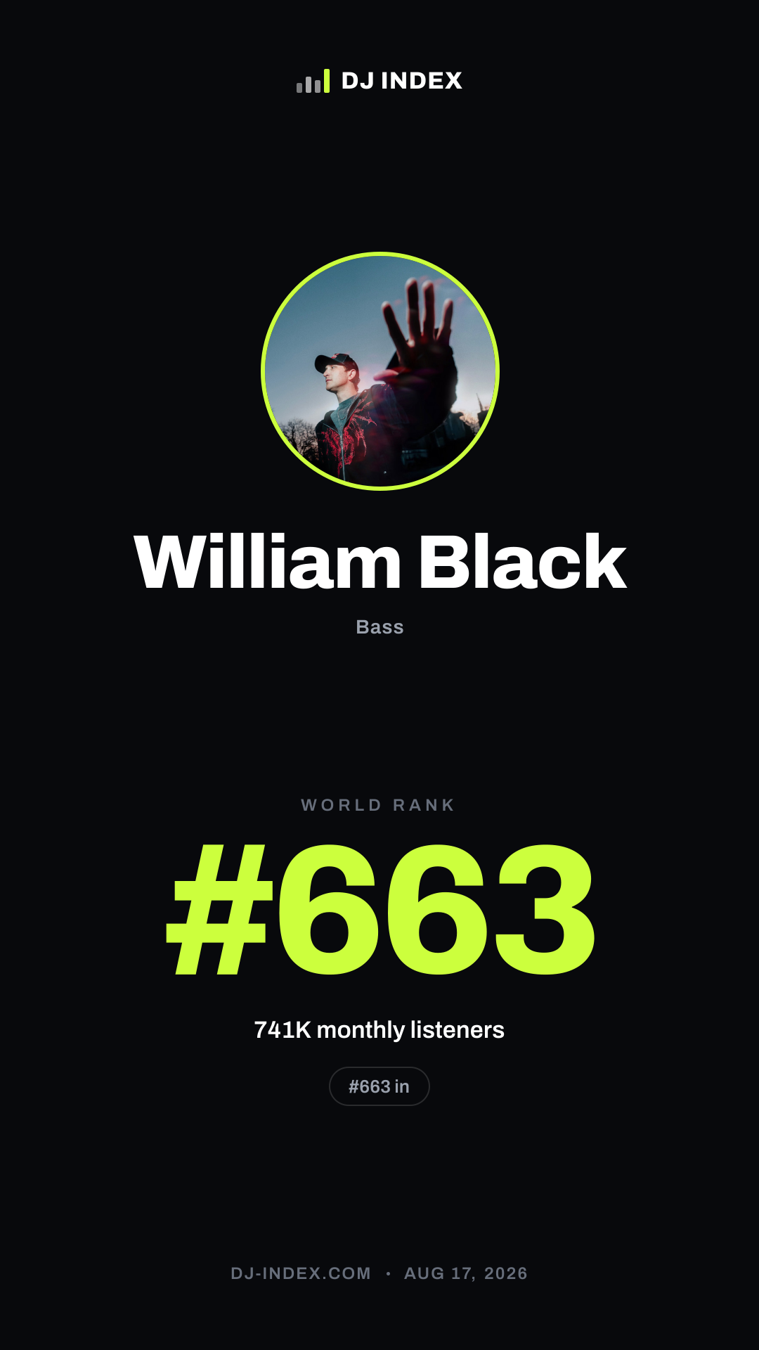 William Black Story card preview