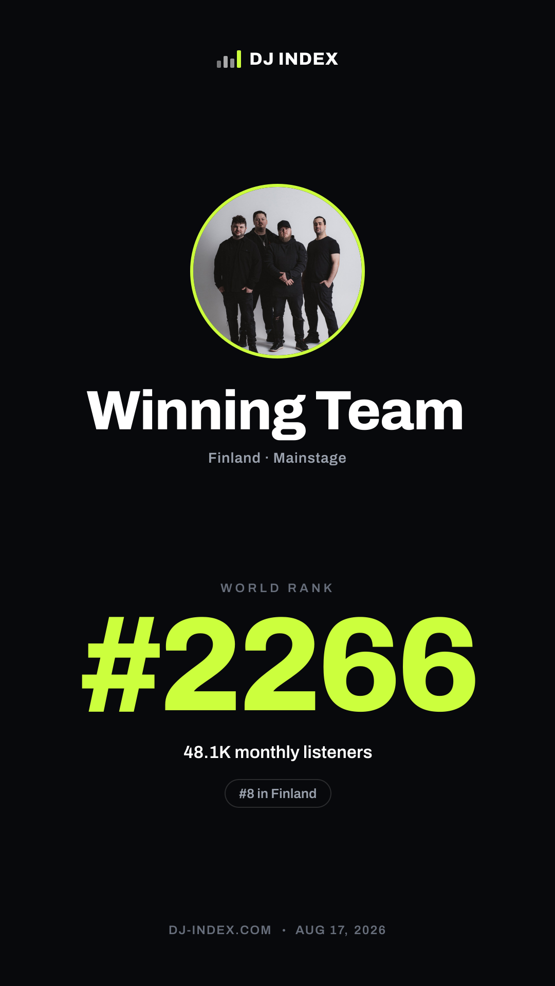 Winning Team Story card preview