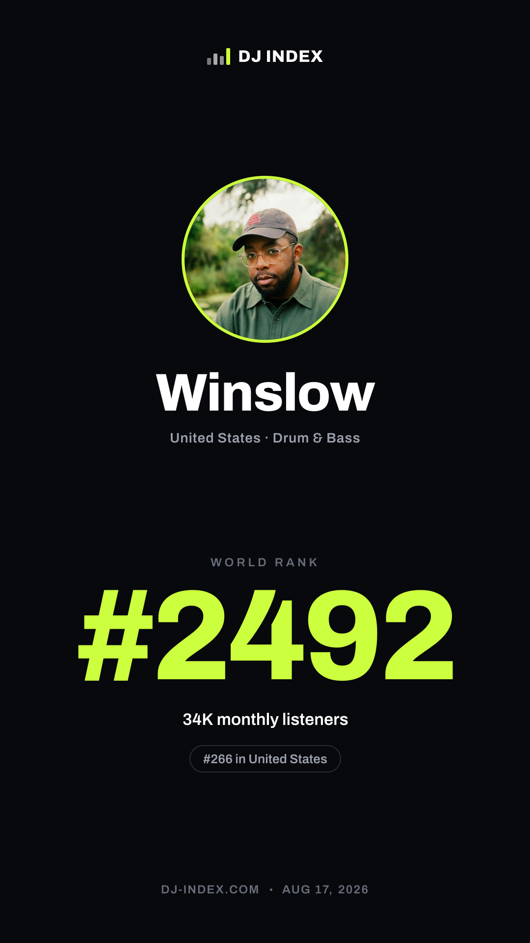 Winslow Story card preview