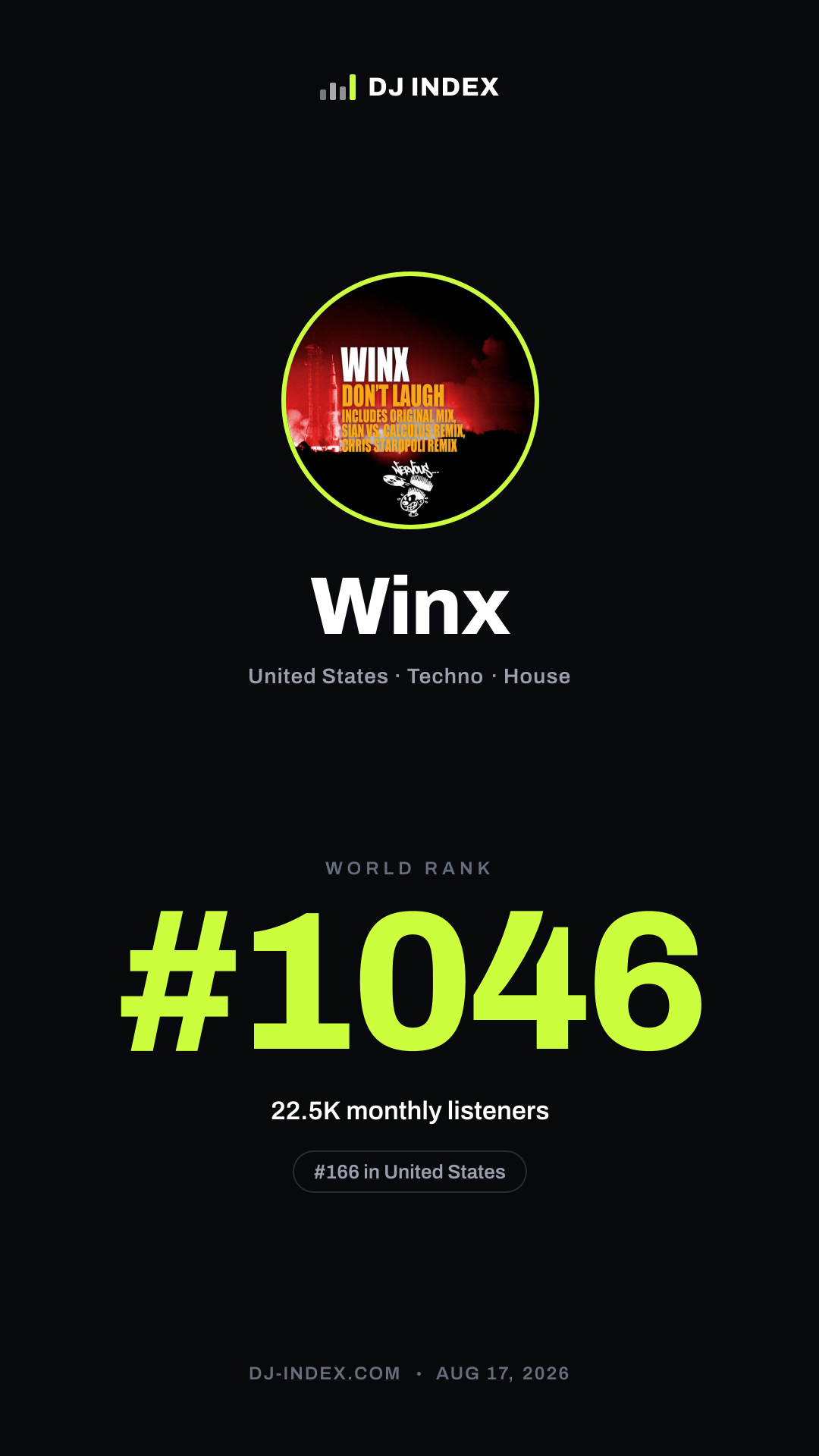 Winx Story card preview