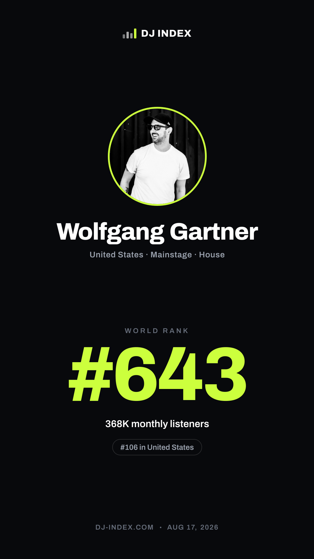 Wolfgang Gartner Story card preview